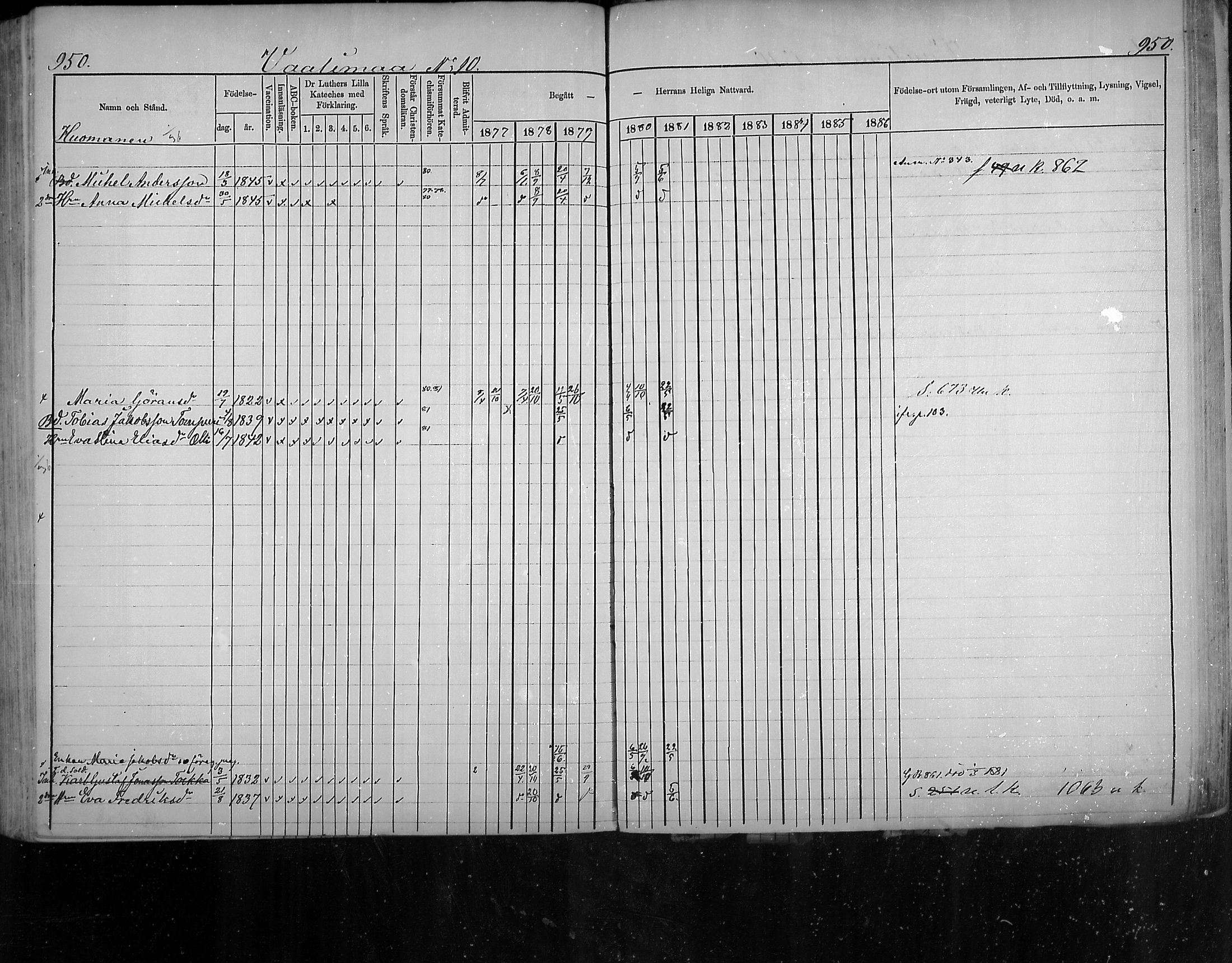 [ ../kirjat/Kirkonkirjat/virolahti/rippikirja_1877-1880_mko201-235/kuvat/902.jpg ]