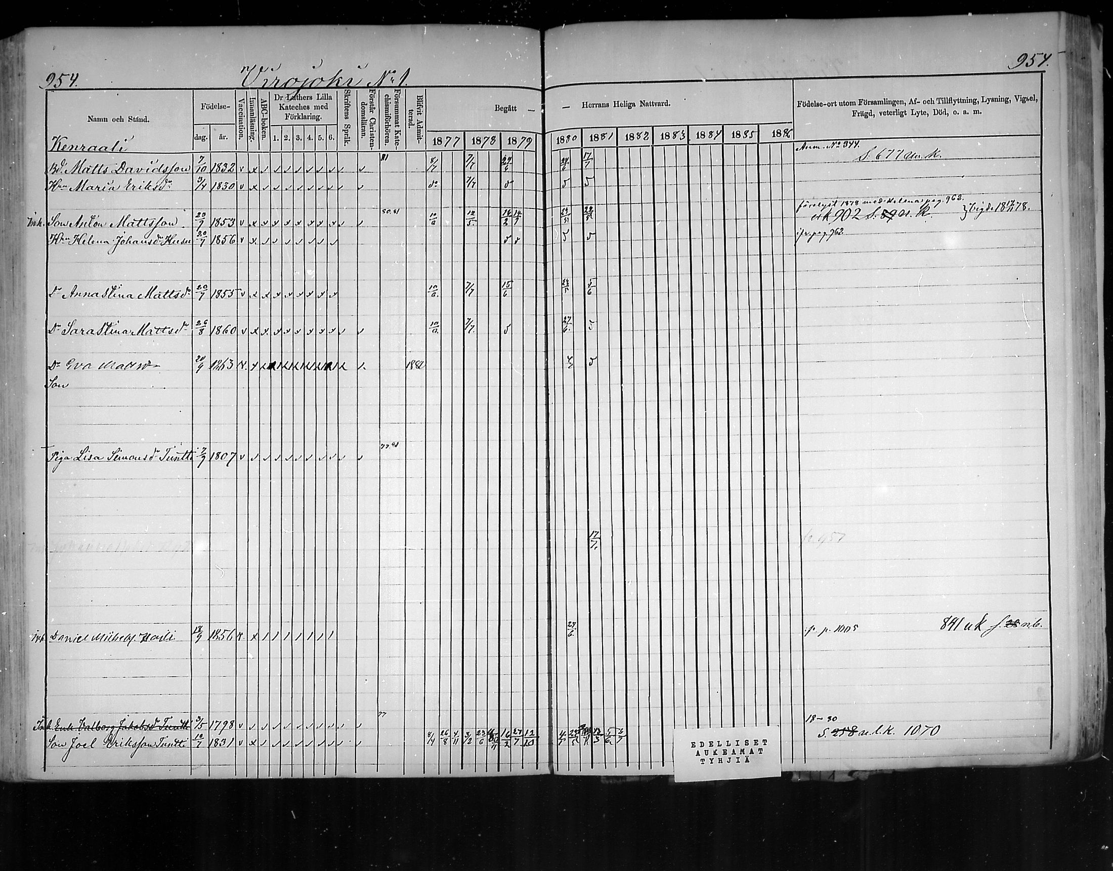 [ ../kirjat/Kirkonkirjat/virolahti/rippikirja_1877-1880_mko201-235/kuvat/905.jpg ]