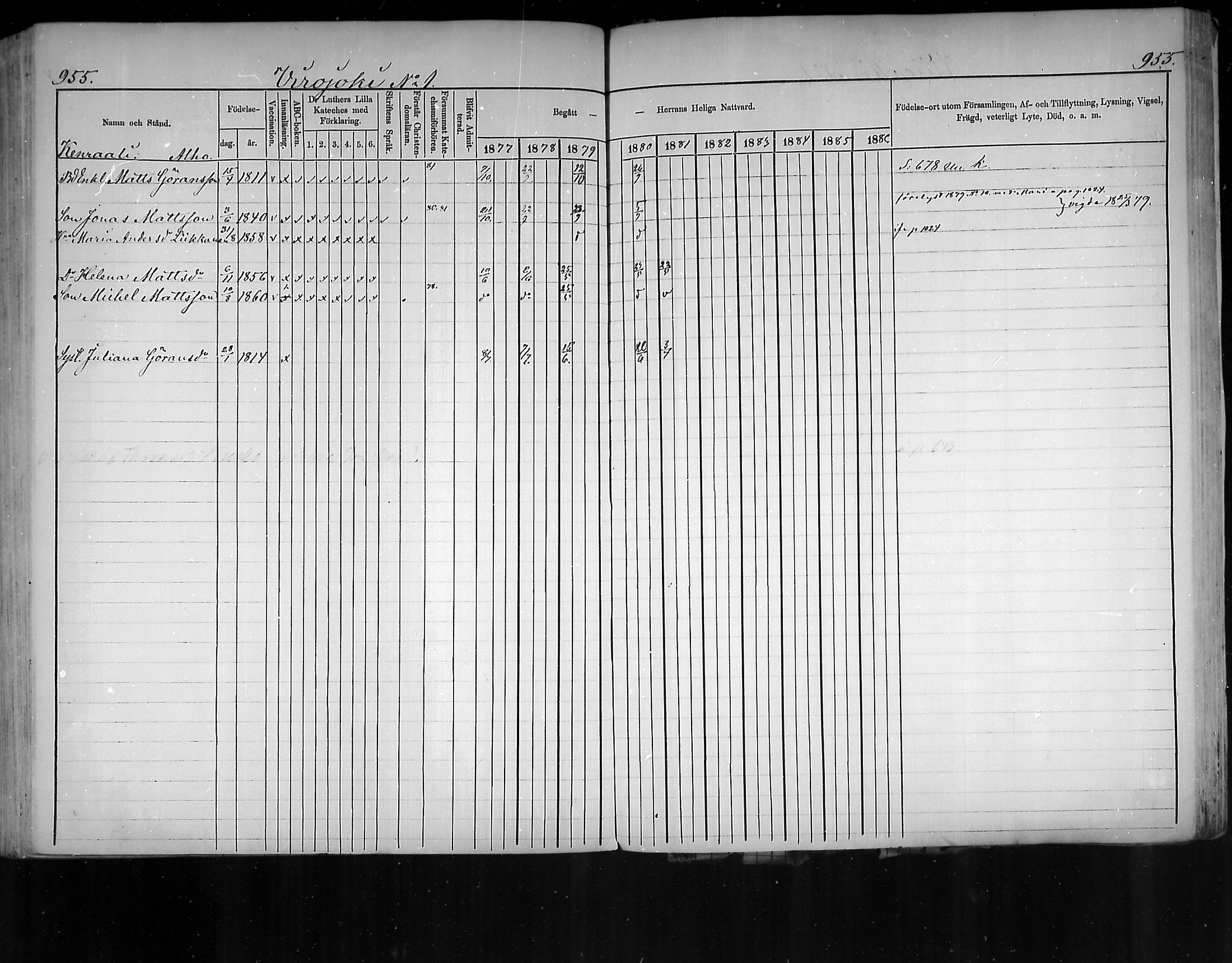 [ ../kirjat/Kirkonkirjat/virolahti/rippikirja_1877-1880_mko201-235/kuvat/906.jpg ]