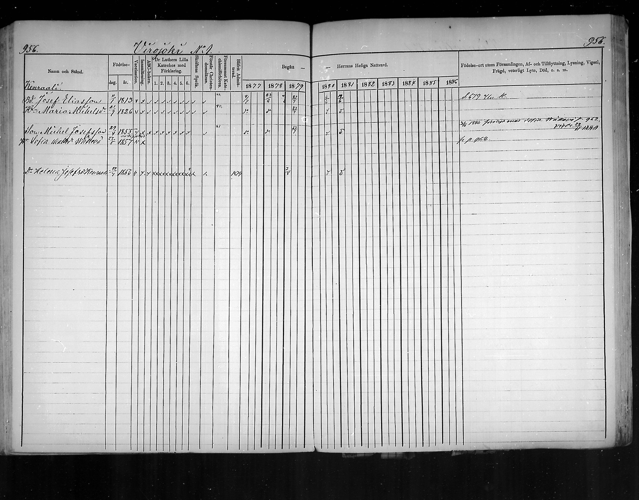 [ ../kirjat/Kirkonkirjat/virolahti/rippikirja_1877-1880_mko201-235/kuvat/907.jpg ]