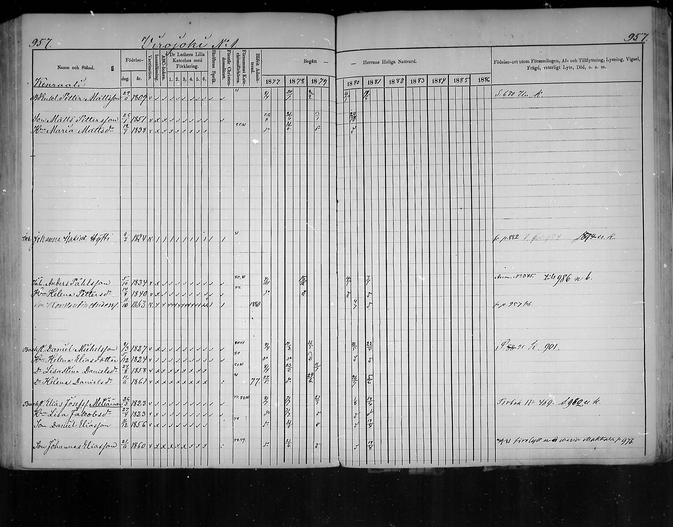 [ ../kirjat/Kirkonkirjat/virolahti/rippikirja_1877-1880_mko201-235/kuvat/908.jpg ]