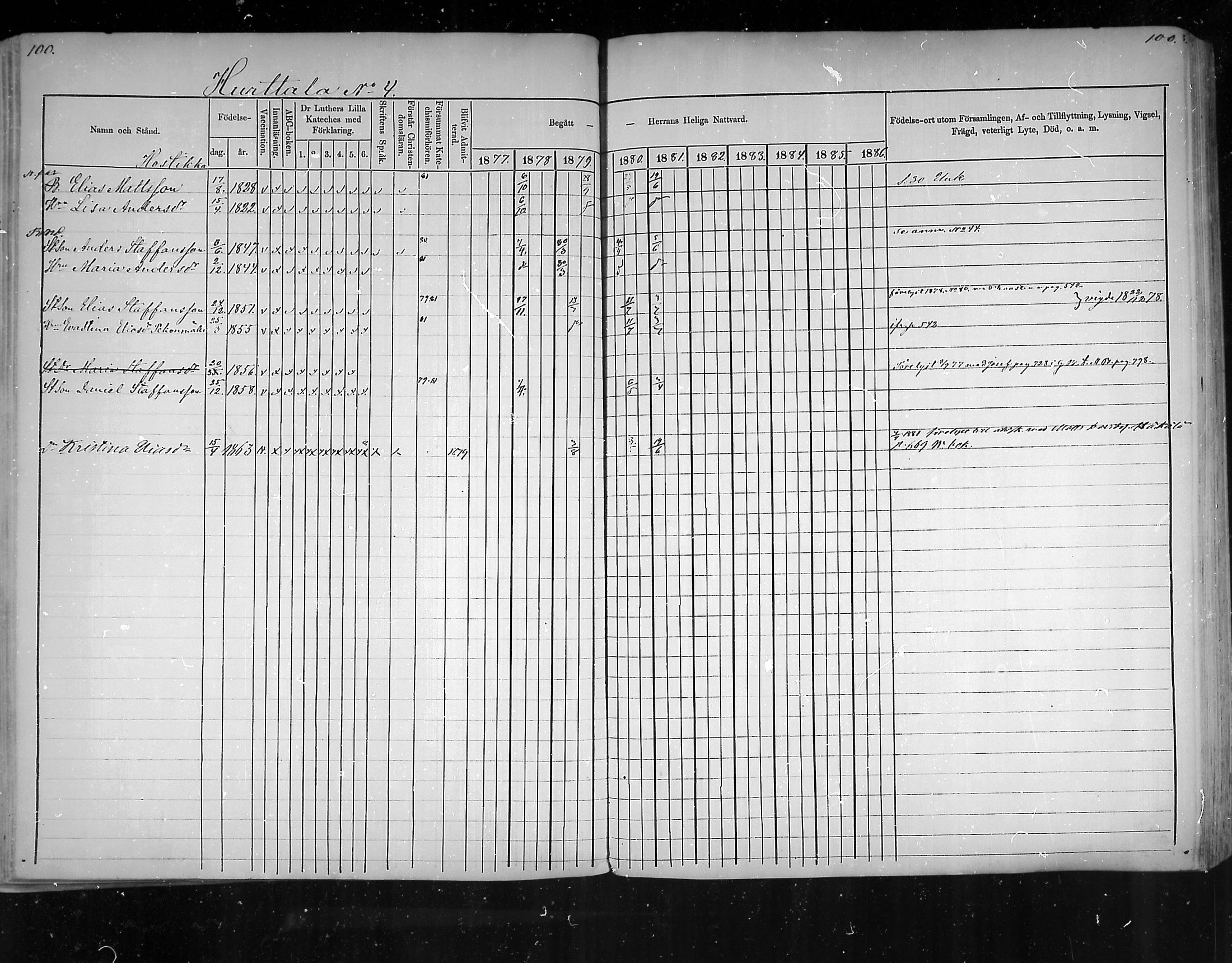 [ ../kirjat/Kirkonkirjat/virolahti/rippikirja_1877-1880_mko201-235/kuvat/91.jpg ]