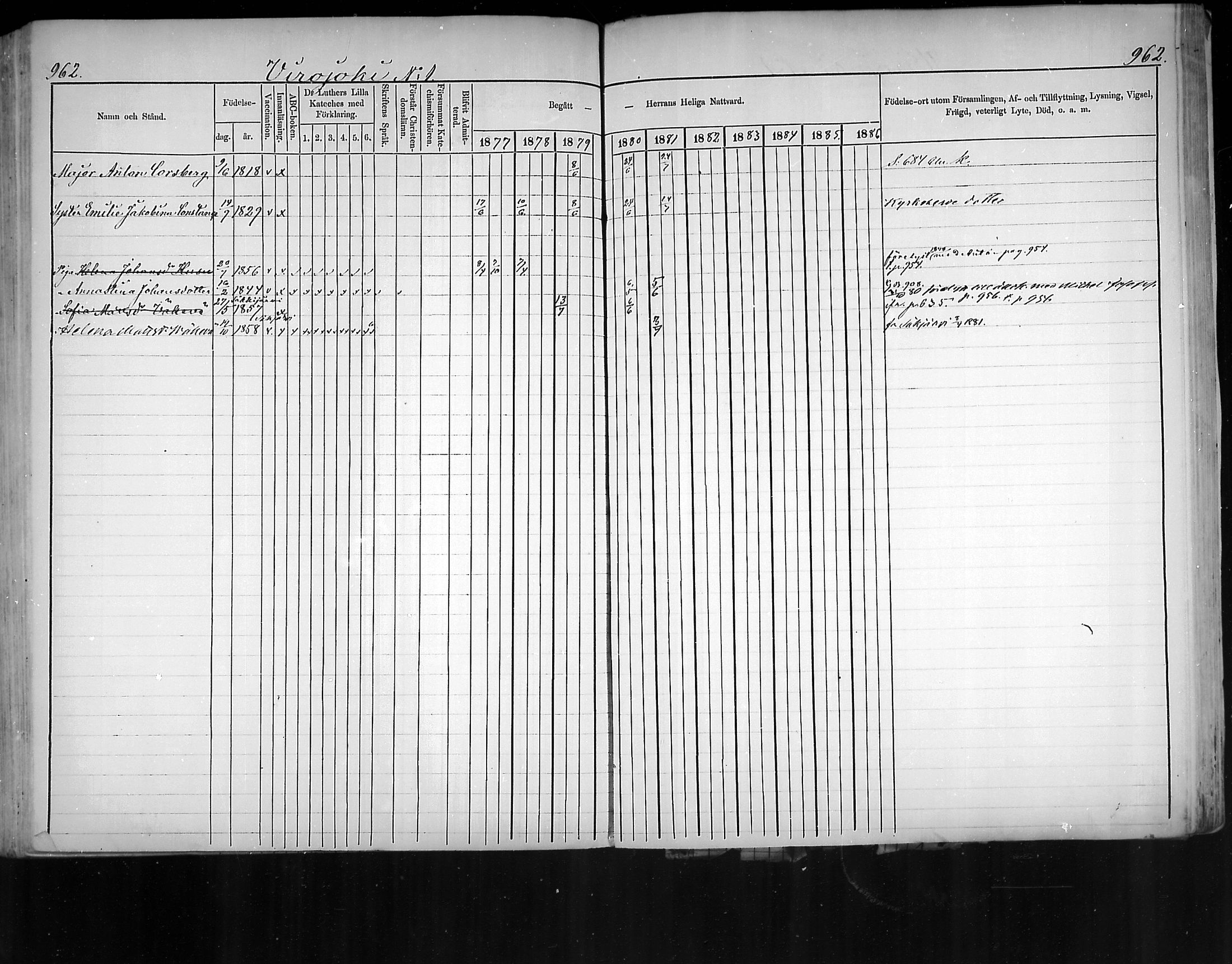 [ ../kirjat/Kirkonkirjat/virolahti/rippikirja_1877-1880_mko201-235/kuvat/913.jpg ]