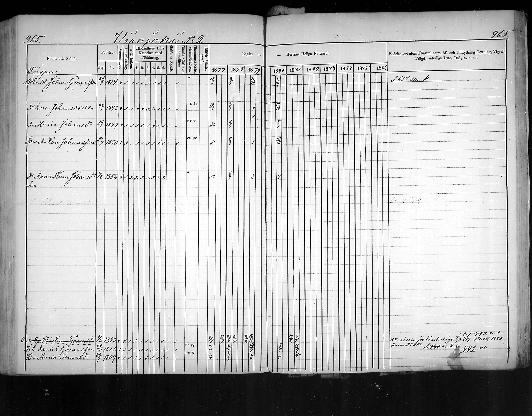 [ ../kirjat/Kirkonkirjat/virolahti/rippikirja_1877-1880_mko201-235/kuvat/916.jpg ]
