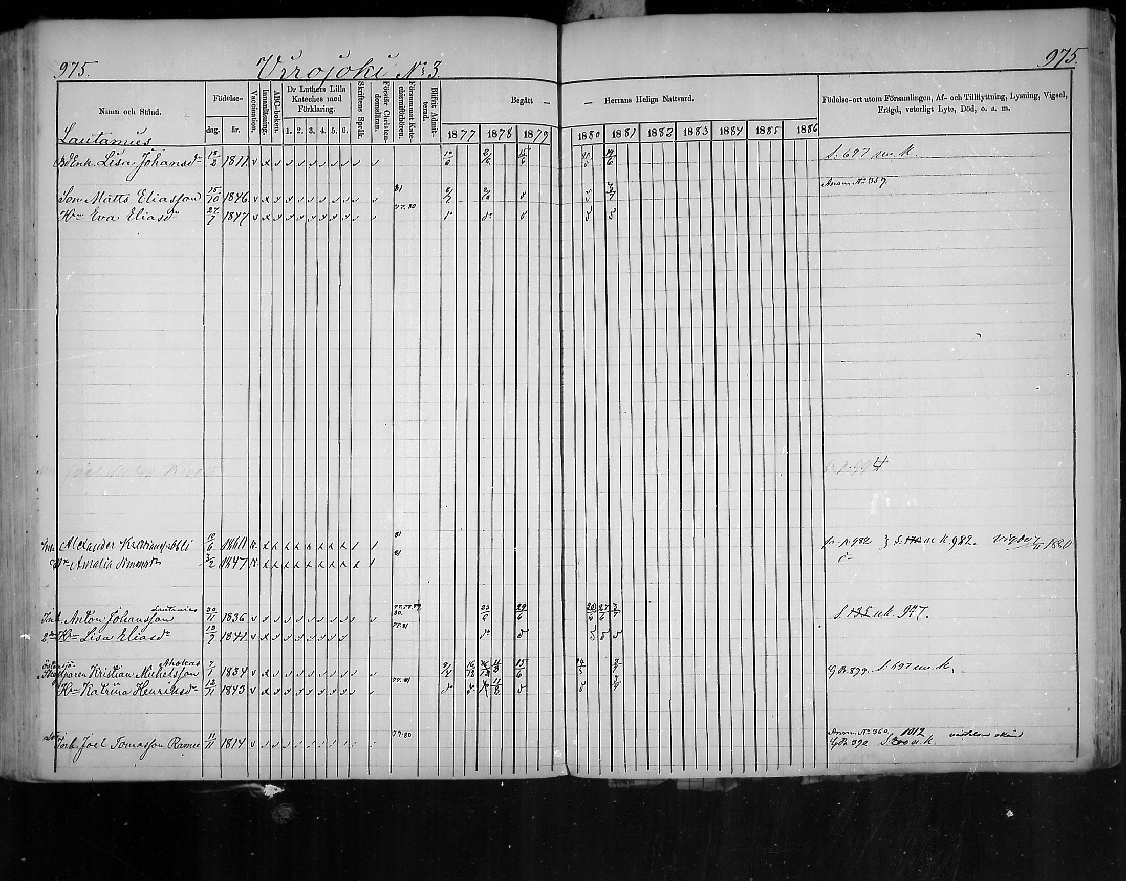 [ ../kirjat/Kirkonkirjat/virolahti/rippikirja_1877-1880_mko201-235/kuvat/926.jpg ]
