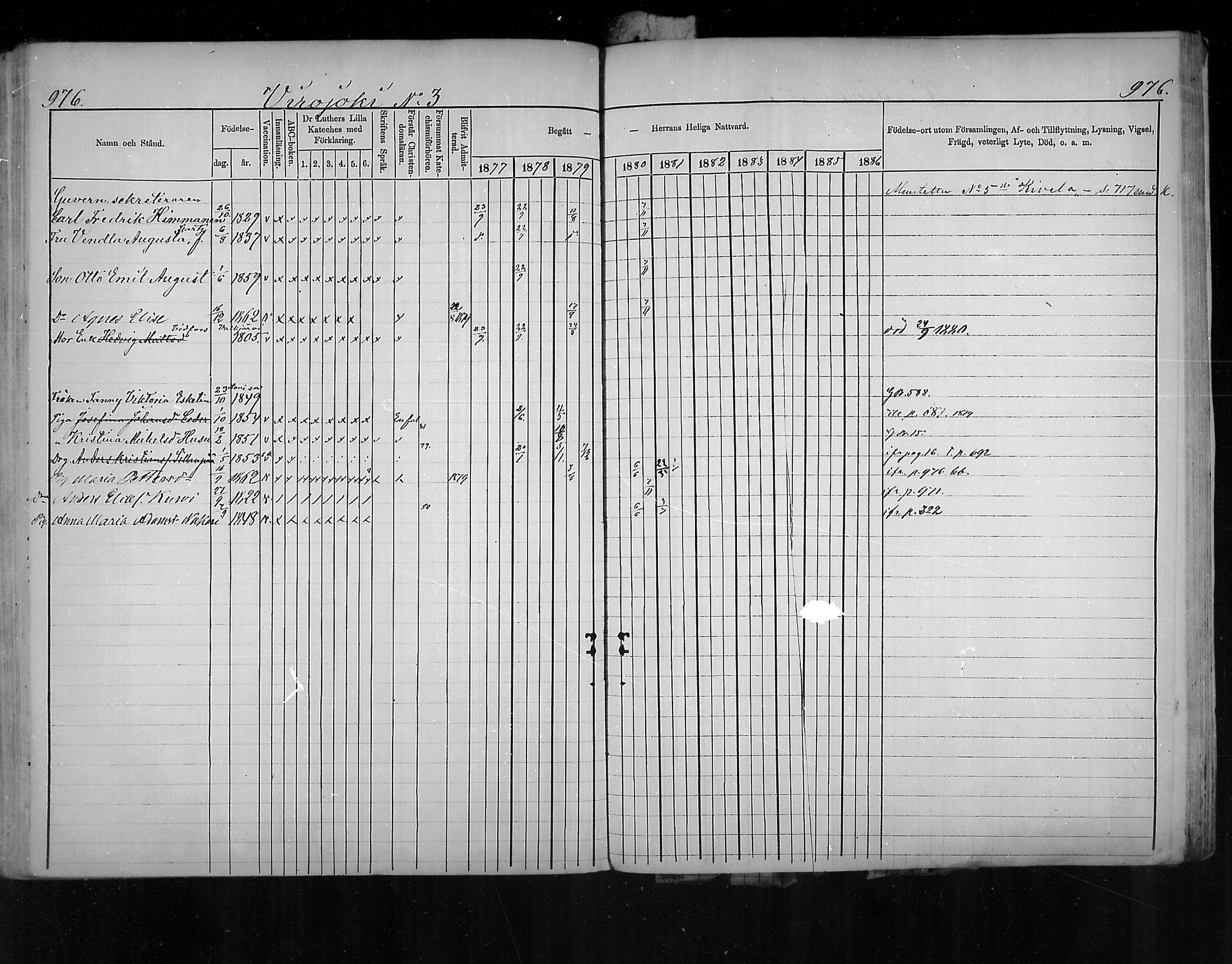 [ ../kirjat/Kirkonkirjat/virolahti/rippikirja_1877-1880_mko201-235/kuvat/927.jpg ]