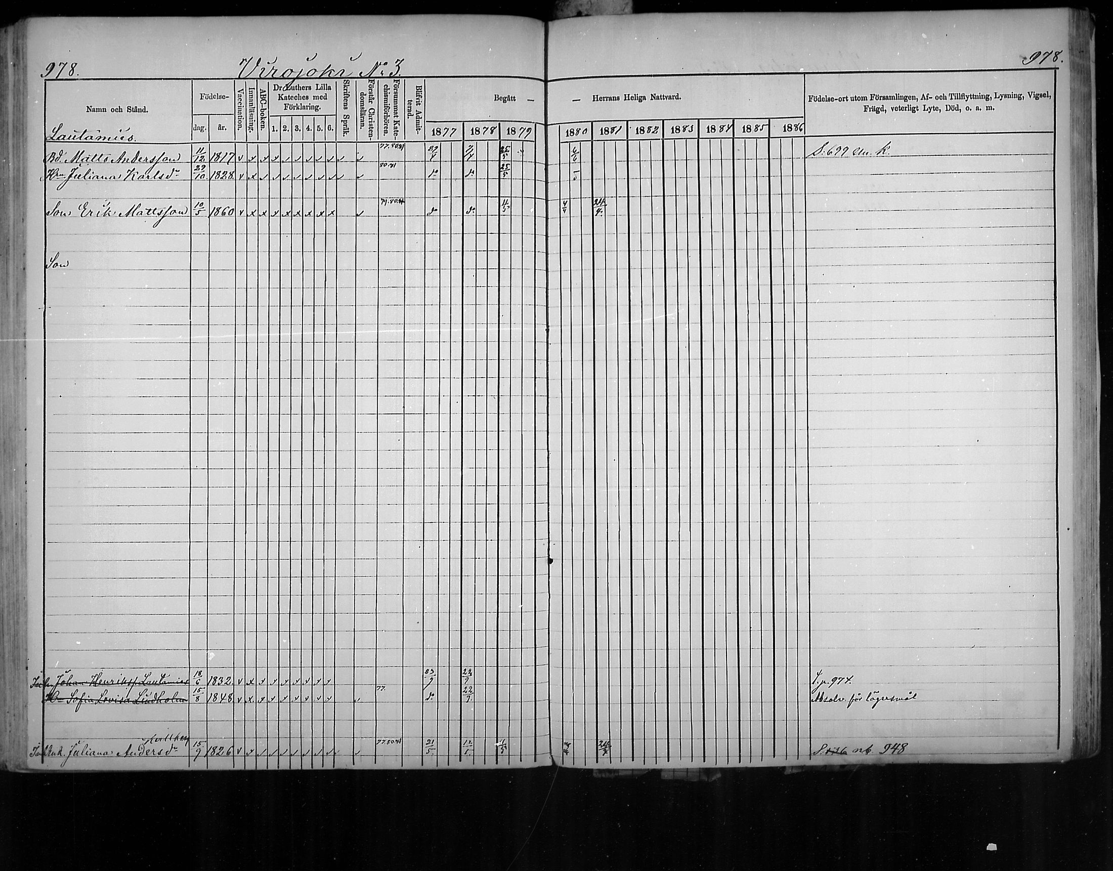 [ ../kirjat/Kirkonkirjat/virolahti/rippikirja_1877-1880_mko201-235/kuvat/929.jpg ]