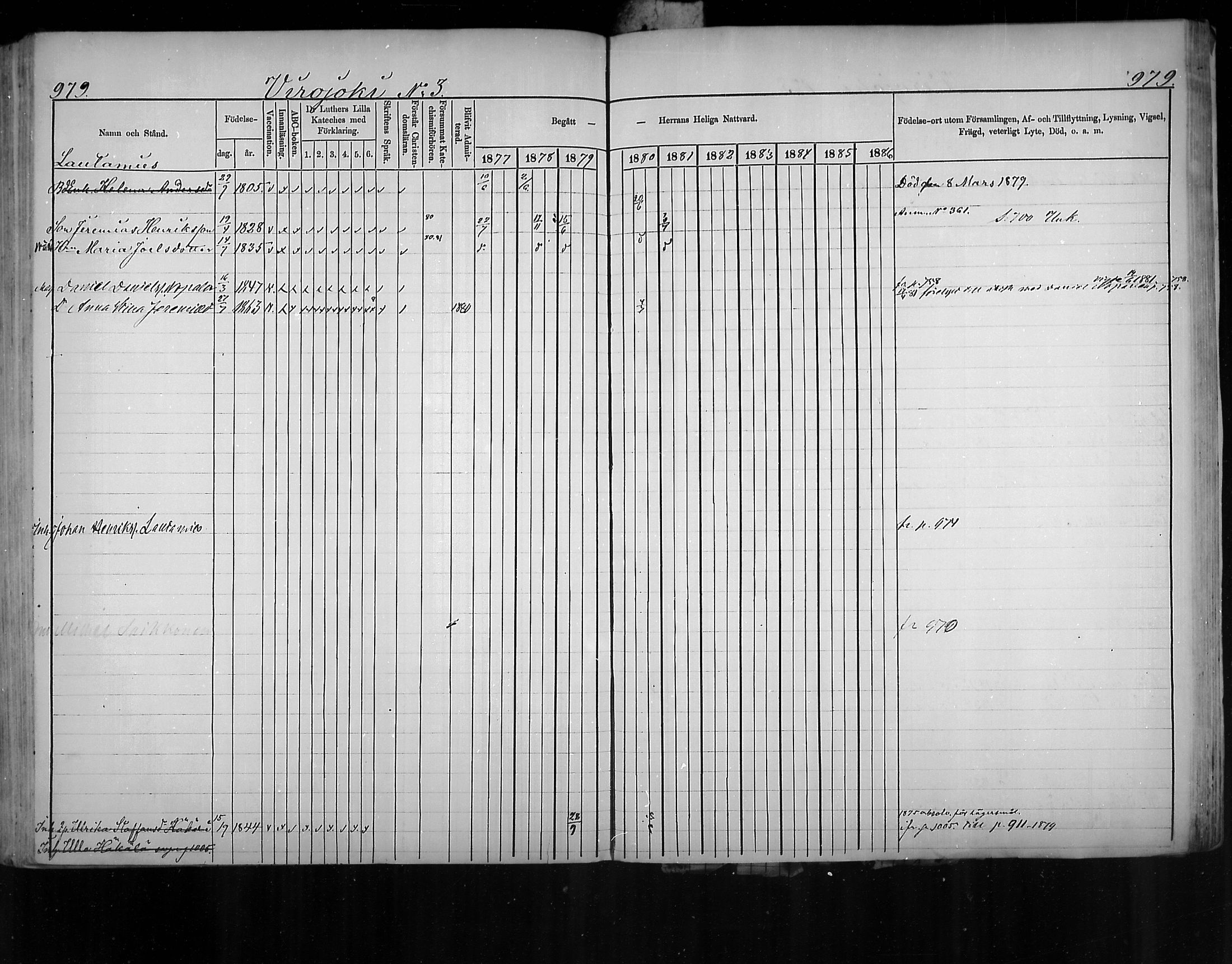 [ ../kirjat/Kirkonkirjat/virolahti/rippikirja_1877-1880_mko201-235/kuvat/930.jpg ]