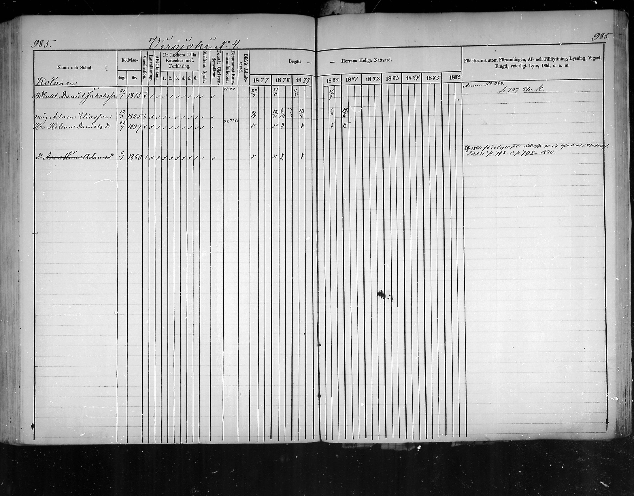 [ ../kirjat/Kirkonkirjat/virolahti/rippikirja_1877-1880_mko201-235/kuvat/936.jpg ]