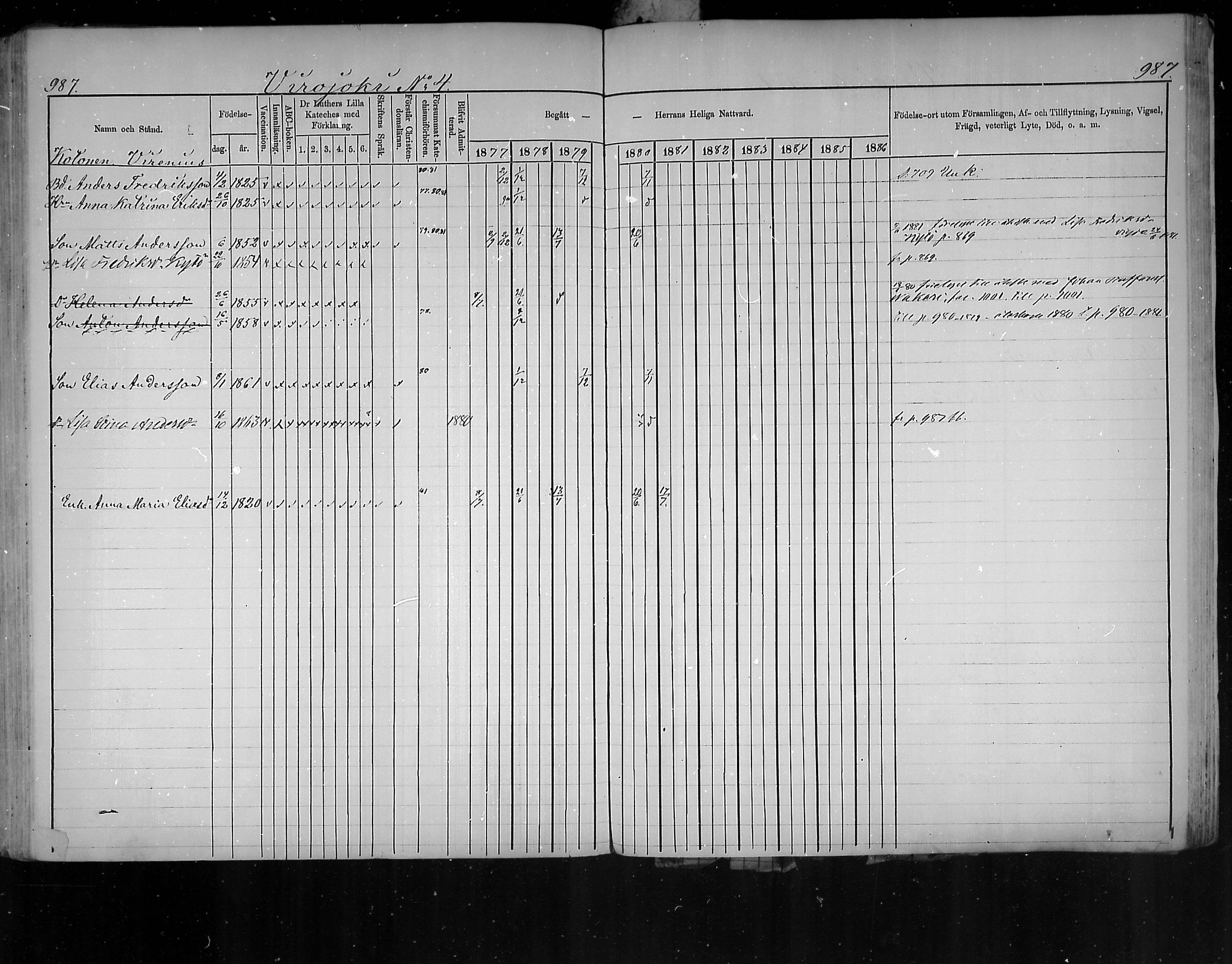 [ ../kirjat/Kirkonkirjat/virolahti/rippikirja_1877-1880_mko201-235/kuvat/938.jpg ]