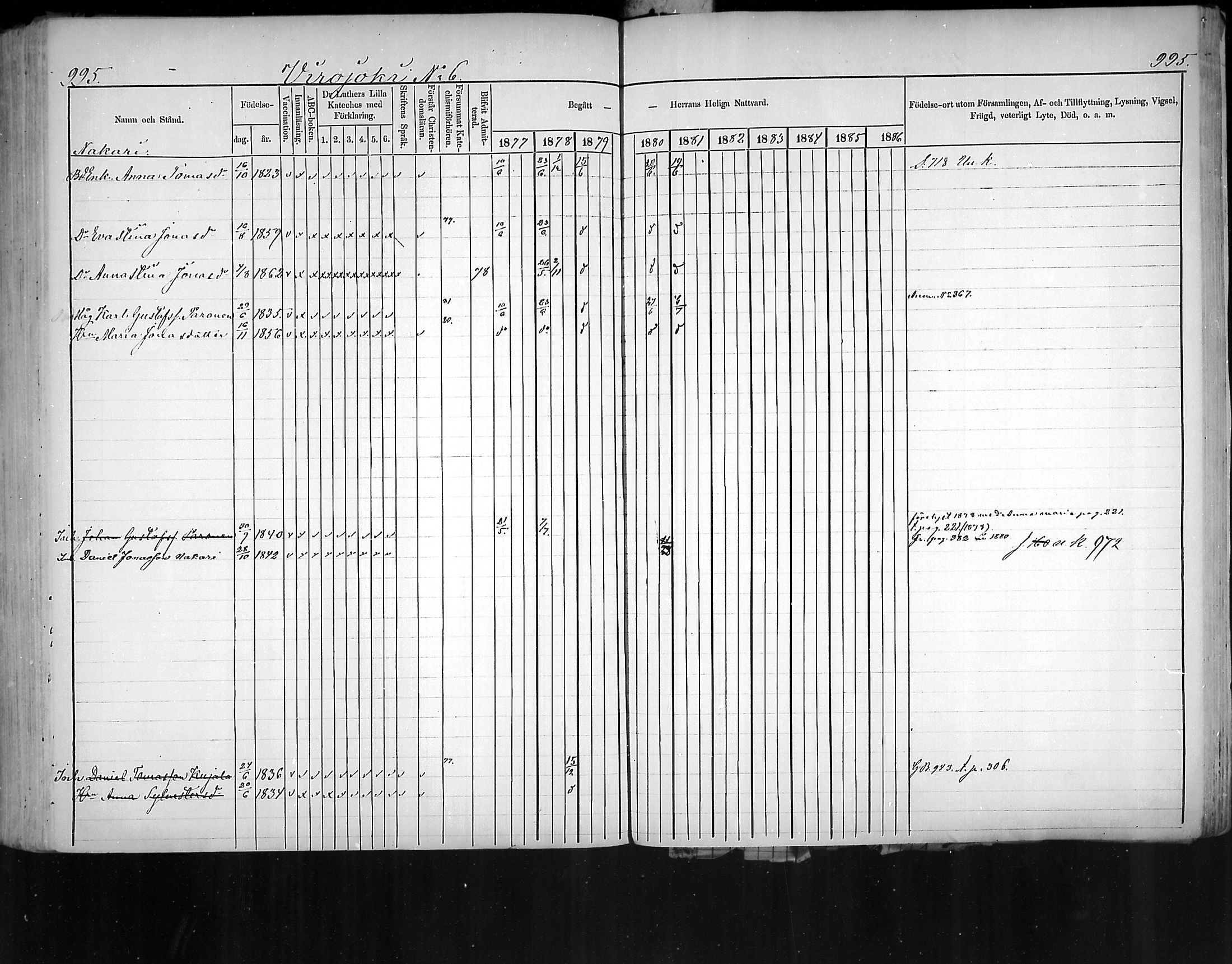 [ ../kirjat/Kirkonkirjat/virolahti/rippikirja_1877-1880_mko201-235/kuvat/946.jpg ]