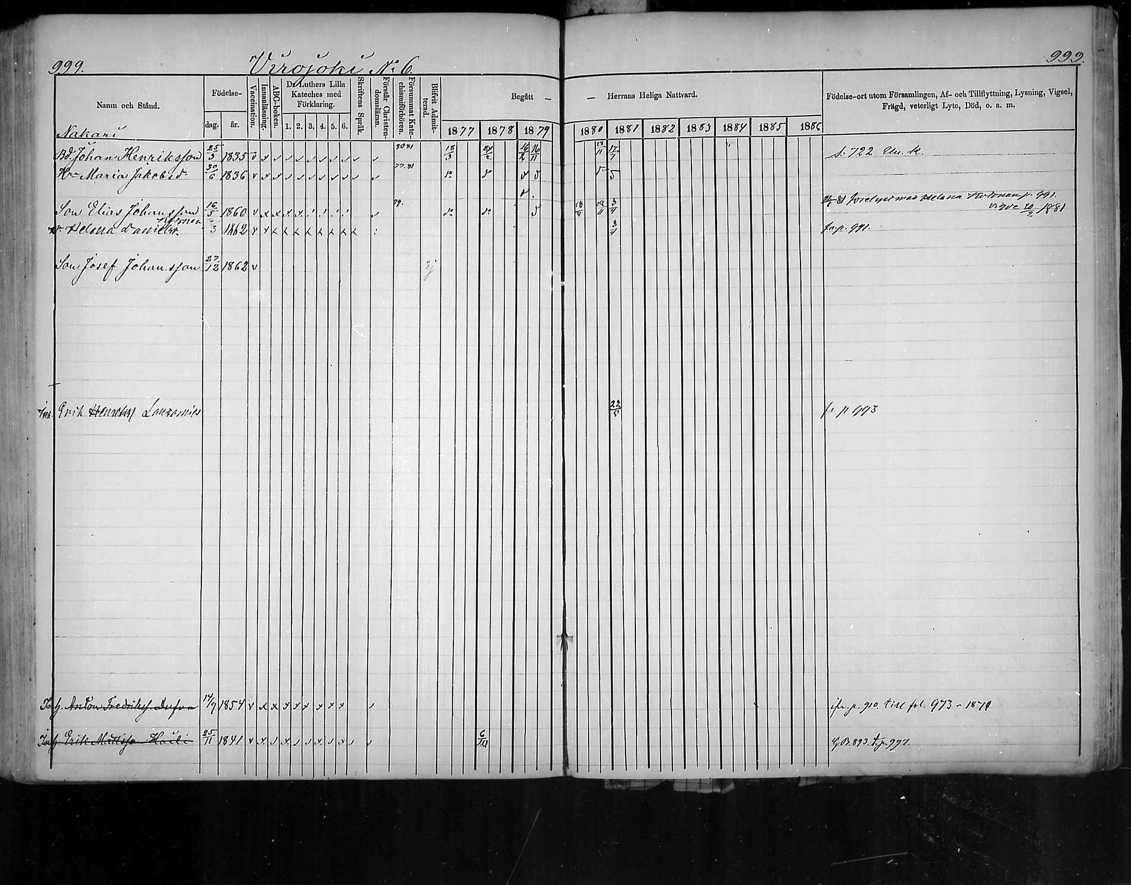 [ ../kirjat/Kirkonkirjat/virolahti/rippikirja_1877-1880_mko201-235/kuvat/950.jpg ]
