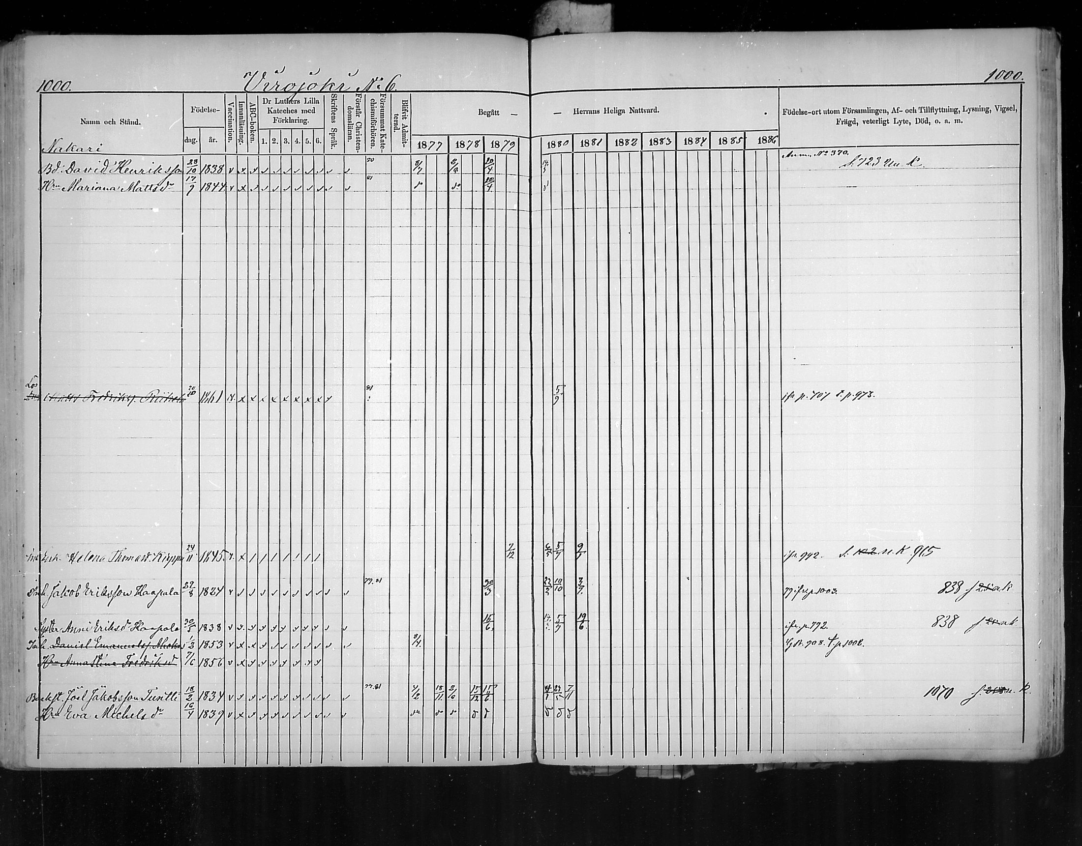 [ ../kirjat/Kirkonkirjat/virolahti/rippikirja_1877-1880_mko201-235/kuvat/951.jpg ]