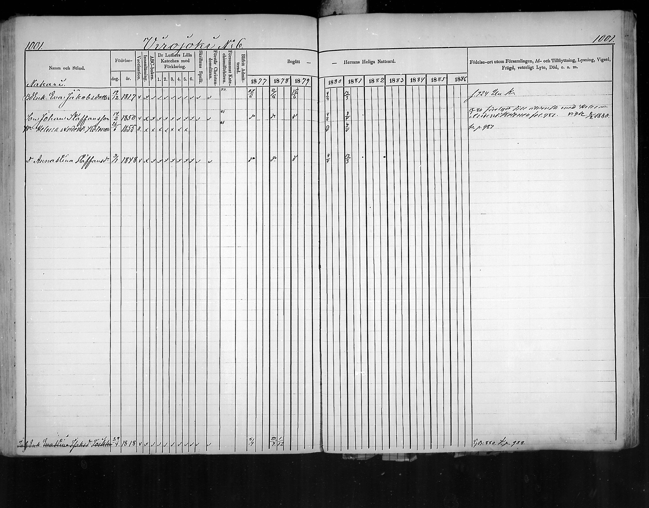 [ ../kirjat/Kirkonkirjat/virolahti/rippikirja_1877-1880_mko201-235/kuvat/952.jpg ]