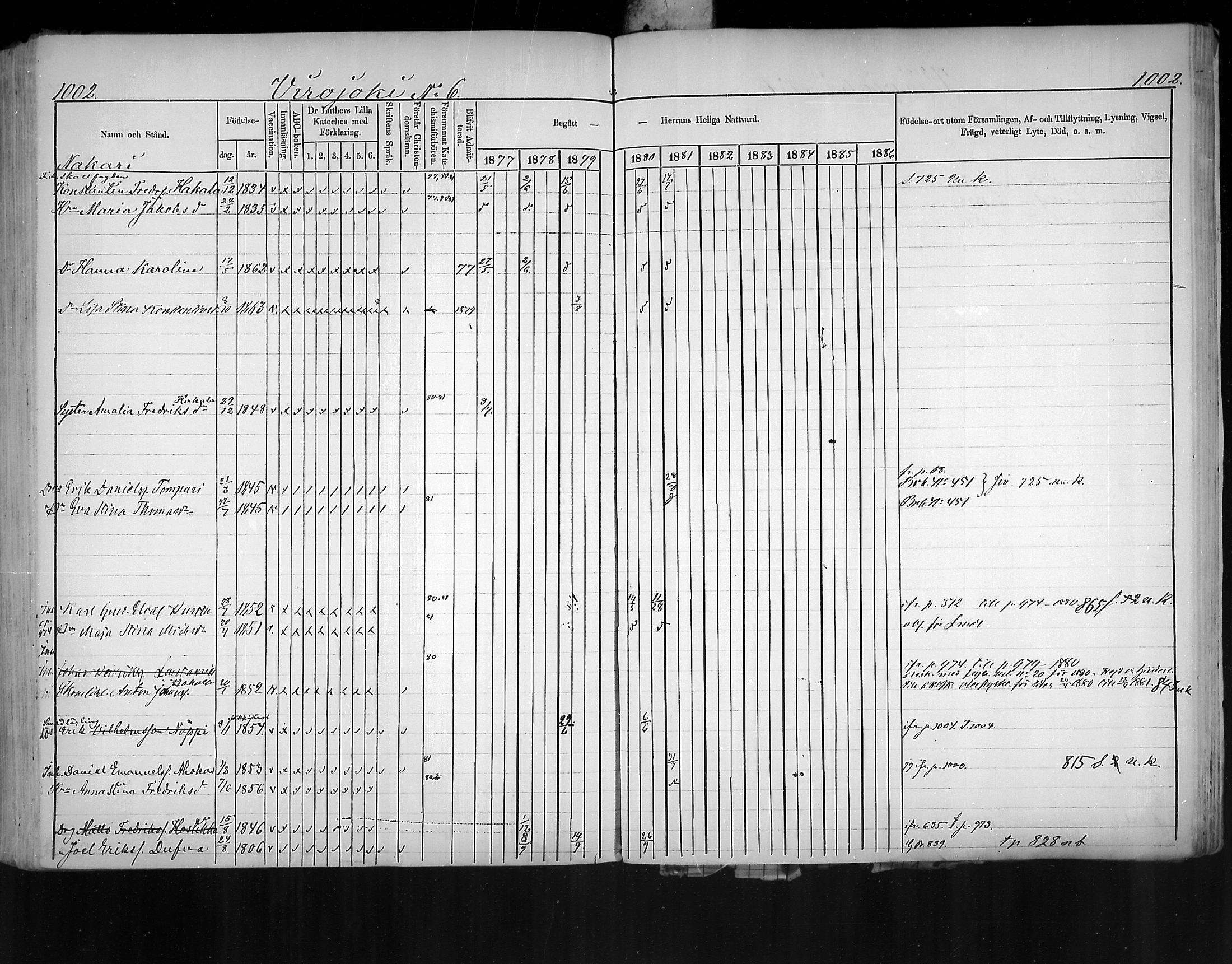 [ ../kirjat/Kirkonkirjat/virolahti/rippikirja_1877-1880_mko201-235/kuvat/953.jpg ]