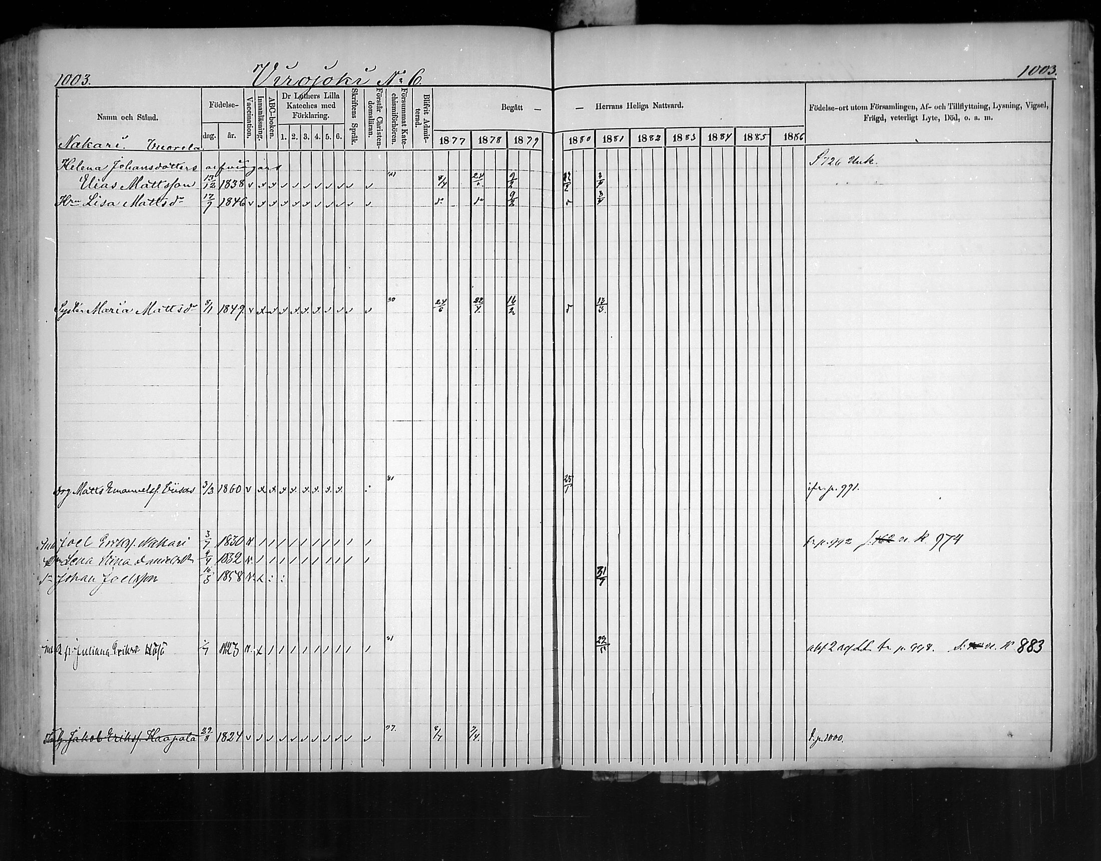 [ ../kirjat/Kirkonkirjat/virolahti/rippikirja_1877-1880_mko201-235/kuvat/954.jpg ]