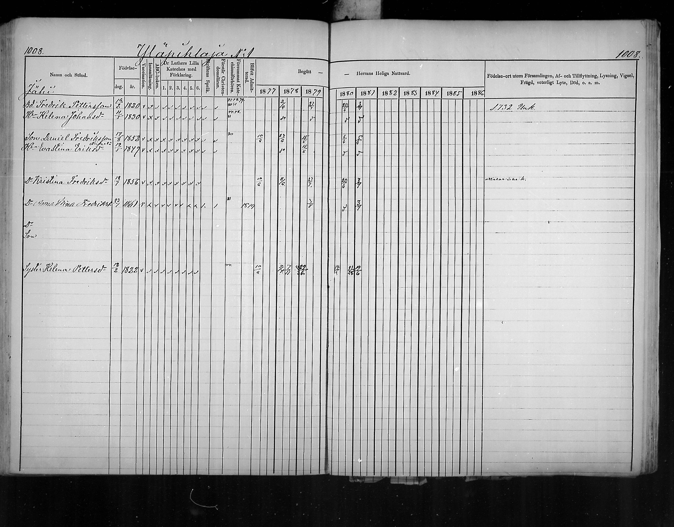 [ ../kirjat/Kirkonkirjat/virolahti/rippikirja_1877-1880_mko201-235/kuvat/958.jpg ]