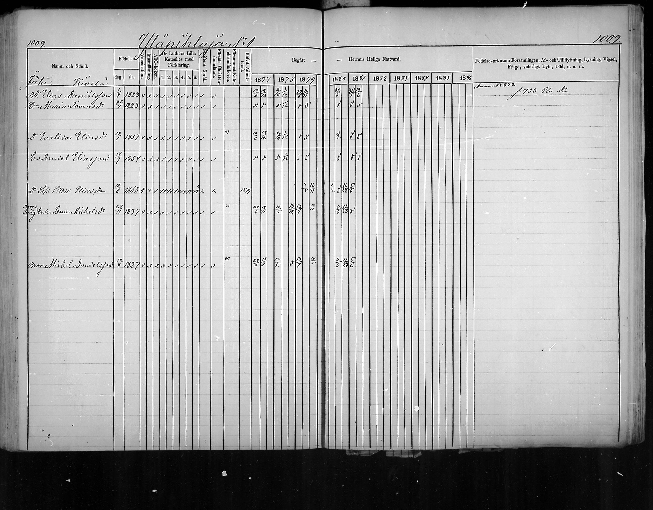 [ ../kirjat/Kirkonkirjat/virolahti/rippikirja_1877-1880_mko201-235/kuvat/959.jpg ]