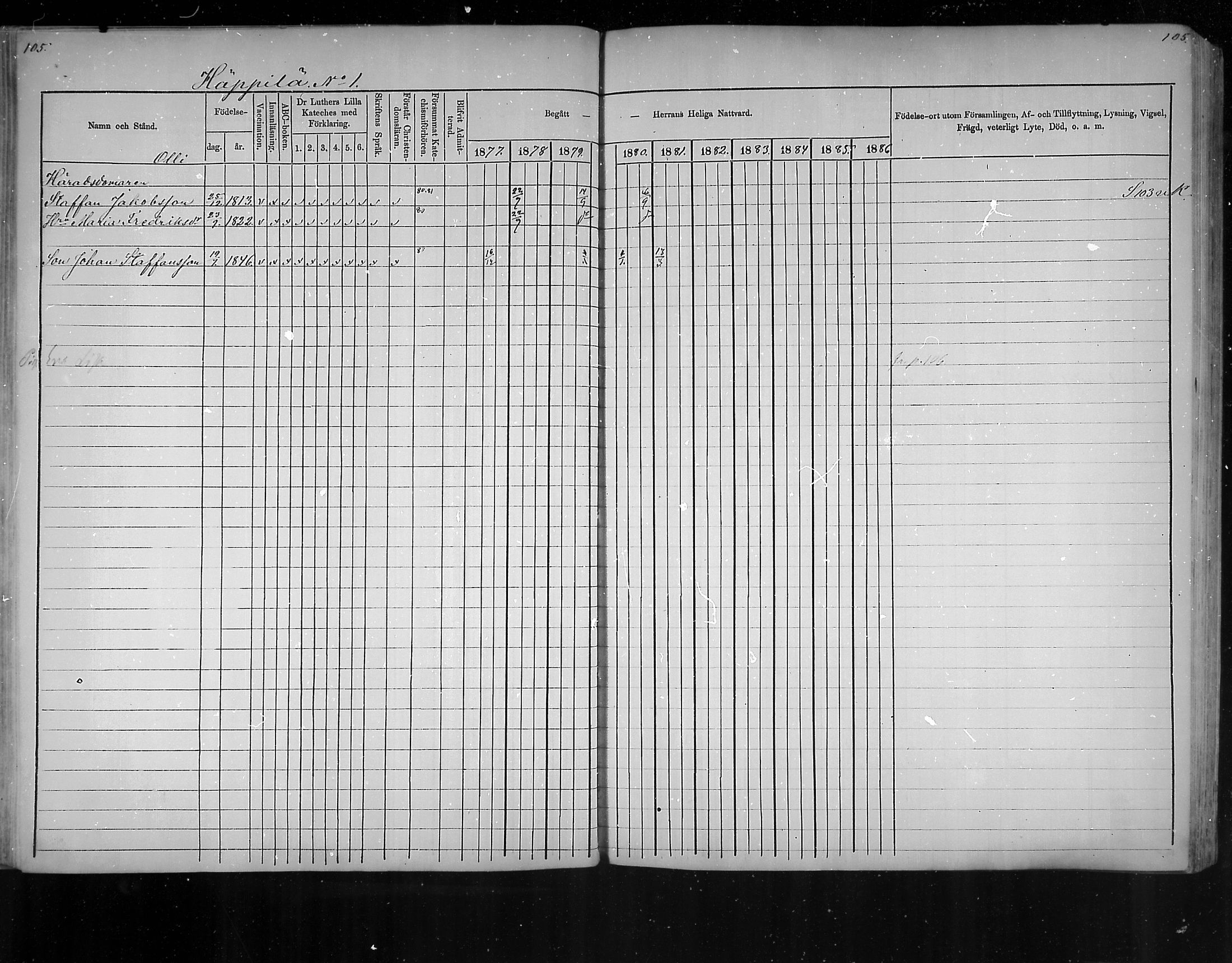[ ../kirjat/Kirkonkirjat/virolahti/rippikirja_1877-1880_mko201-235/kuvat/96.jpg ]