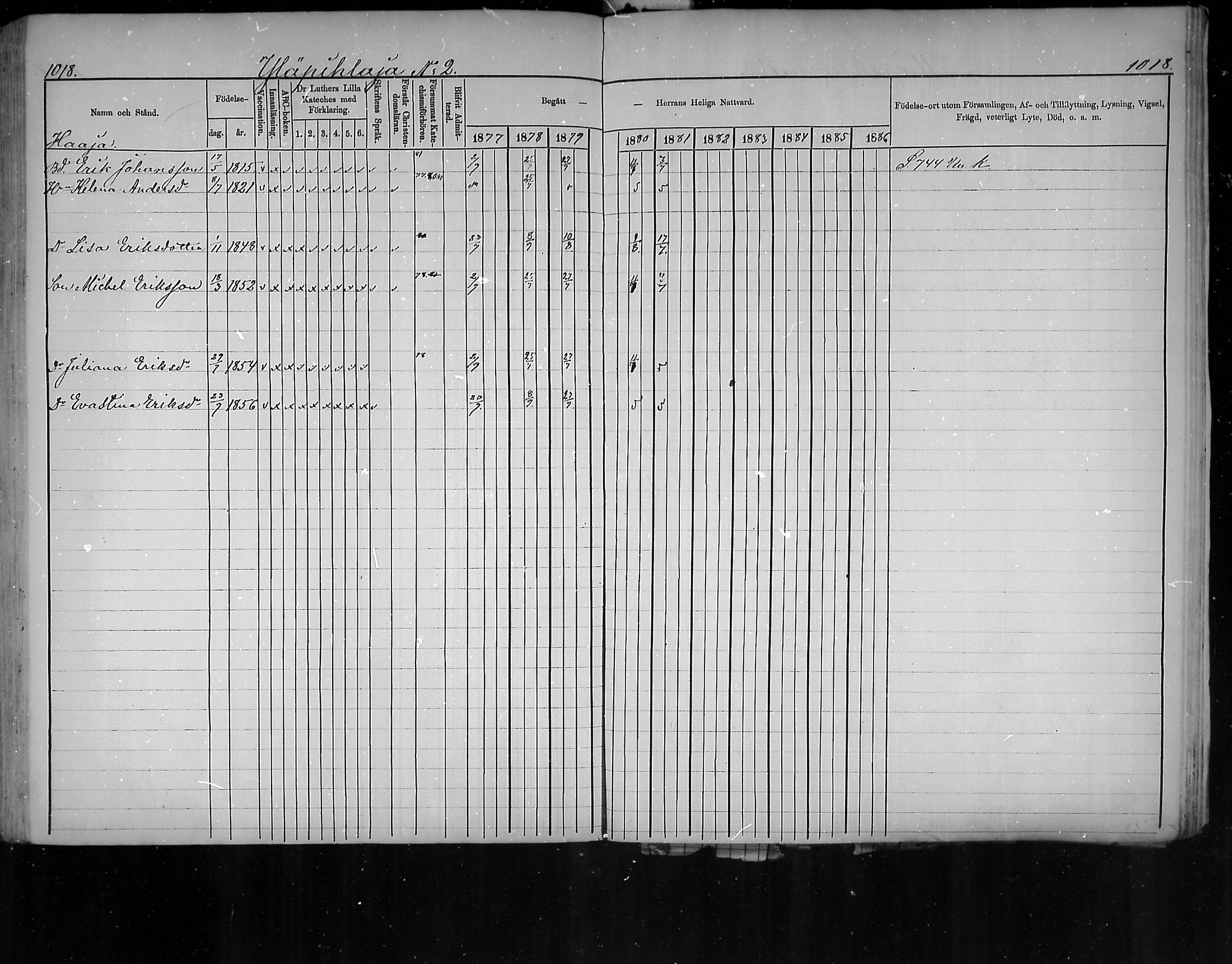 [ ../kirjat/Kirkonkirjat/virolahti/rippikirja_1877-1880_mko201-235/kuvat/968.jpg ]