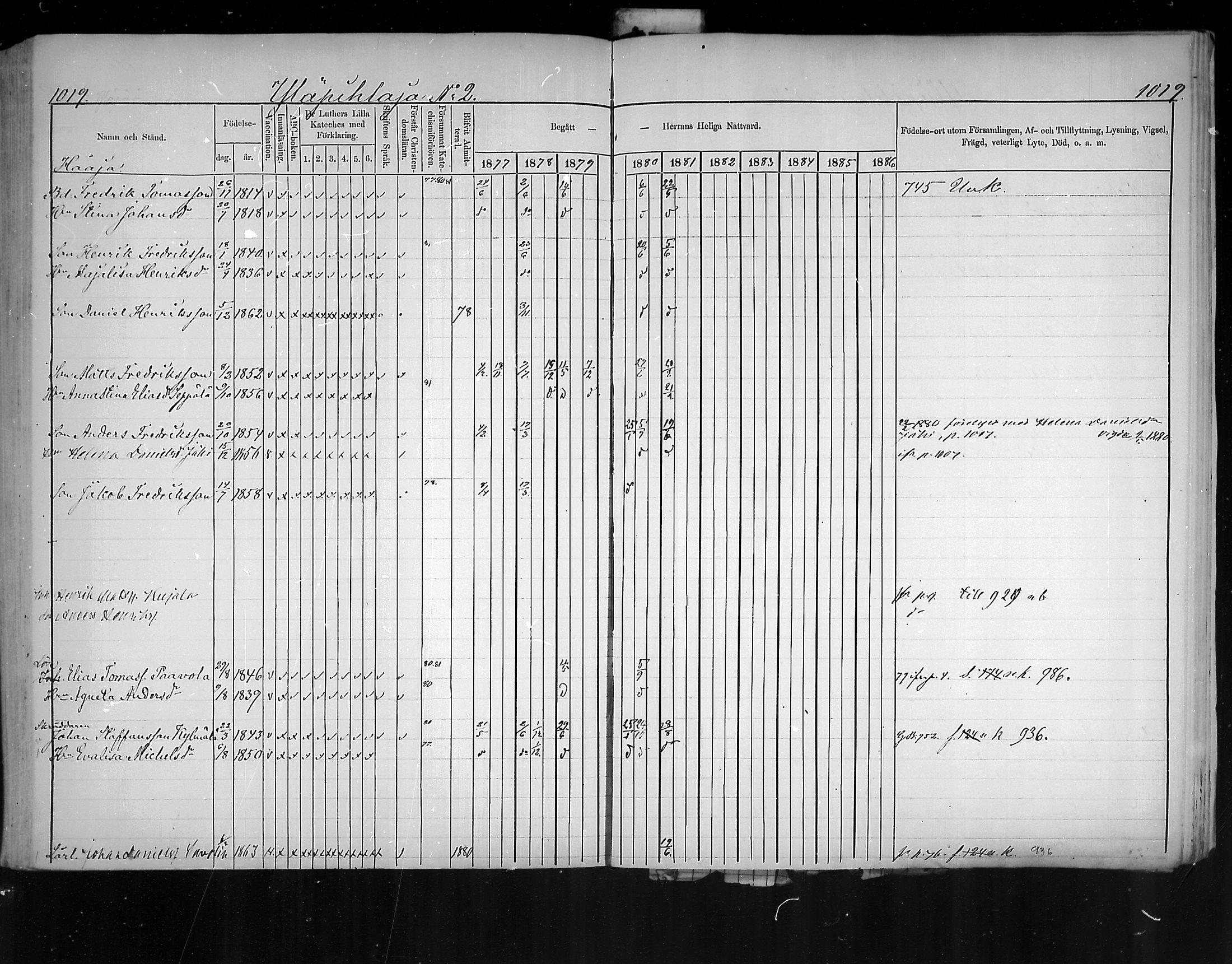 [ ../kirjat/Kirkonkirjat/virolahti/rippikirja_1877-1880_mko201-235/kuvat/969.jpg ]