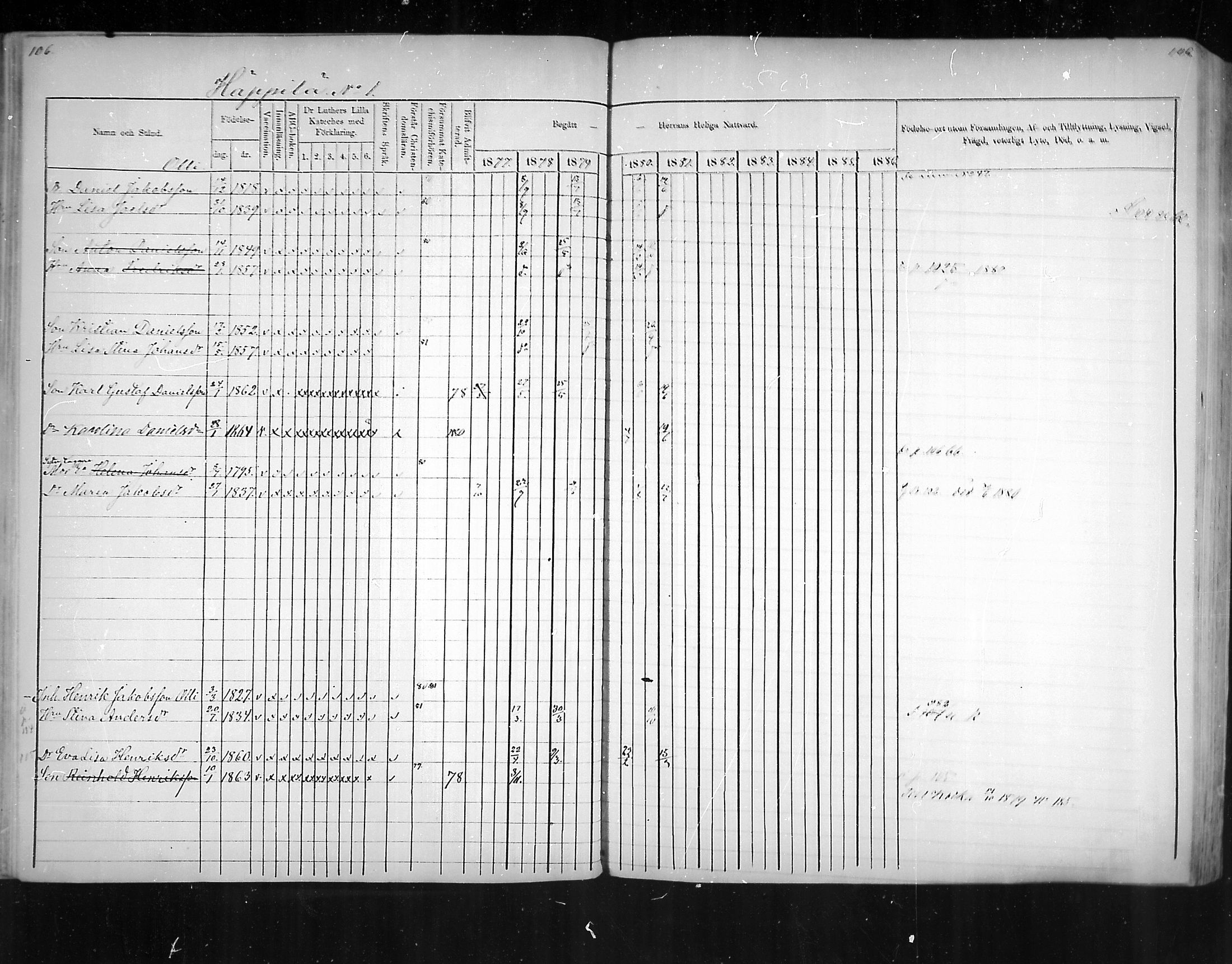 [ ../kirjat/Kirkonkirjat/virolahti/rippikirja_1877-1880_mko201-235/kuvat/97.jpg ]