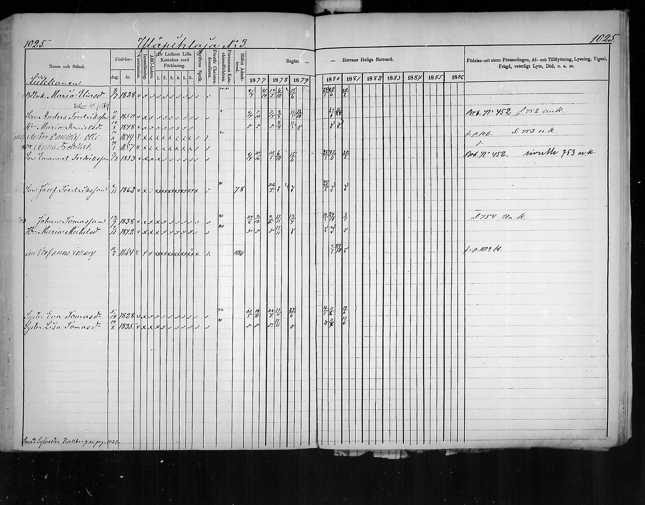 [ ../kirjat/Kirkonkirjat/virolahti/rippikirja_1877-1880_mko201-235/kuvat/975.jpg ]