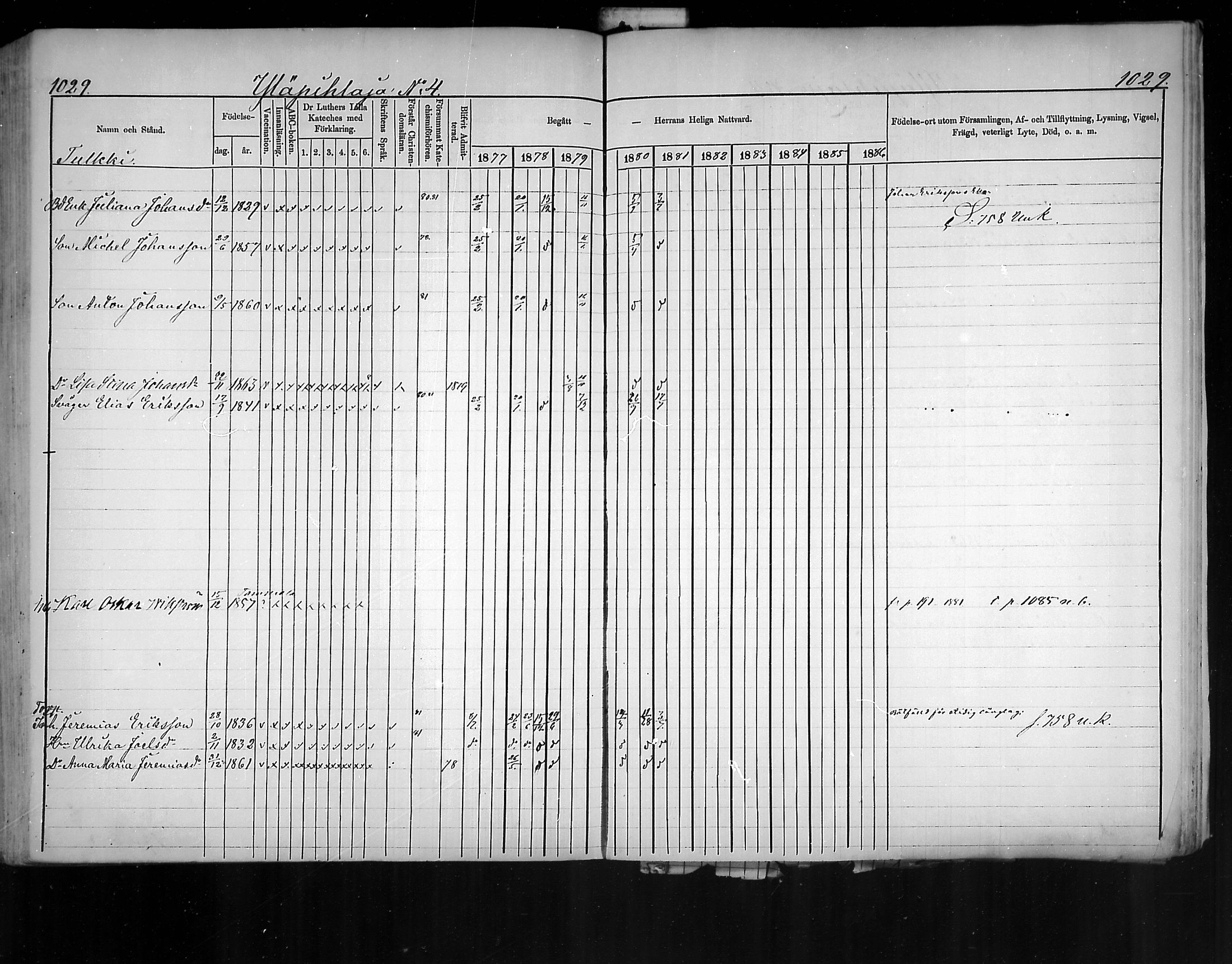 [ ../kirjat/Kirkonkirjat/virolahti/rippikirja_1877-1880_mko201-235/kuvat/979.jpg ]