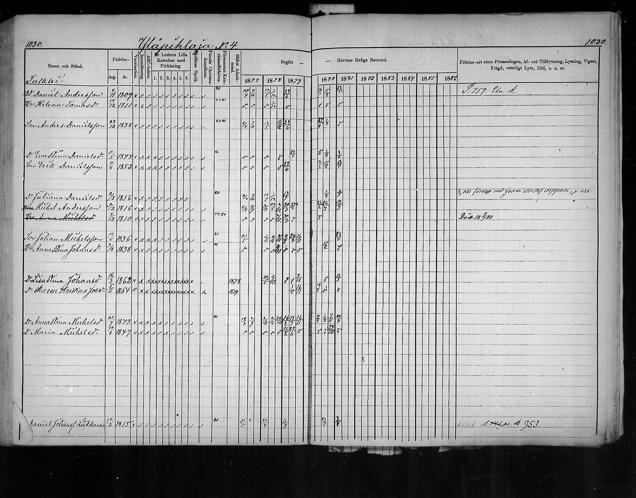 [ ../kirjat/Kirkonkirjat/virolahti/rippikirja_1877-1880_mko201-235/kuvat/980.jpg ]