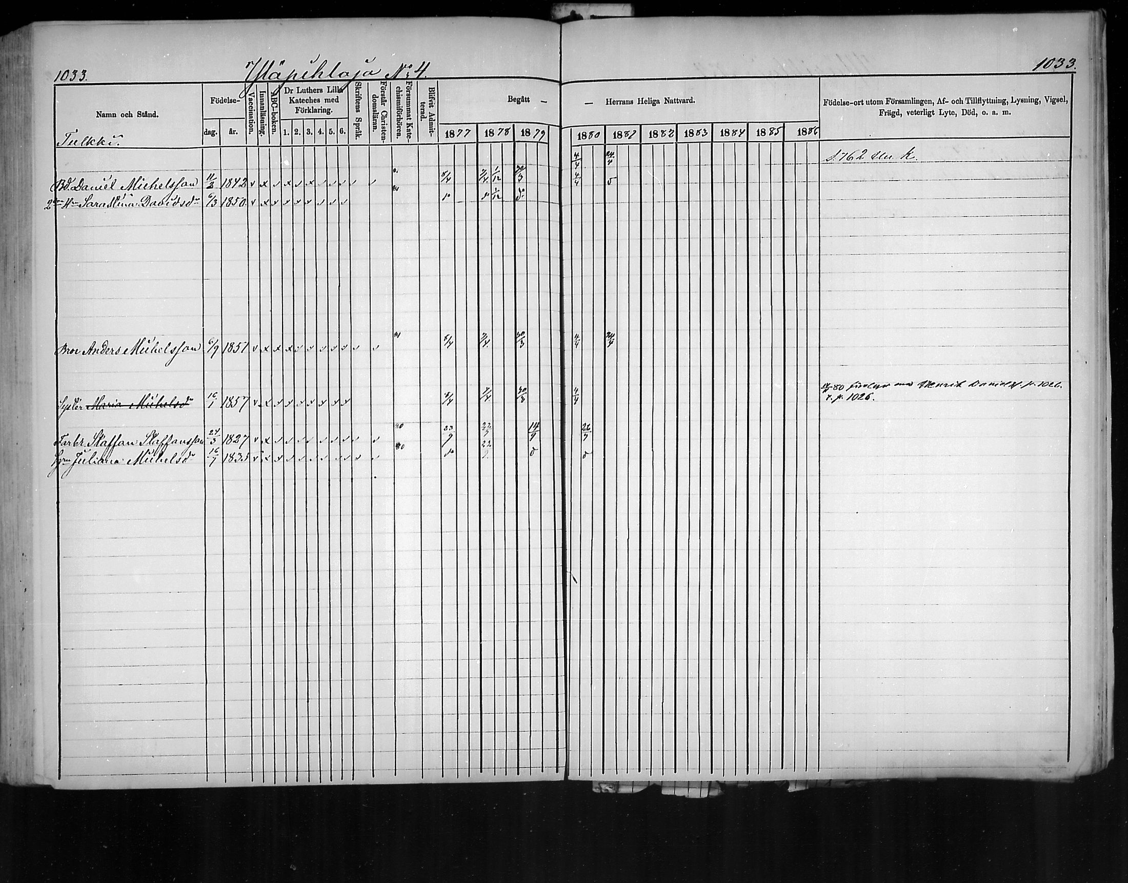 [ ../kirjat/Kirkonkirjat/virolahti/rippikirja_1877-1880_mko201-235/kuvat/983.jpg ]