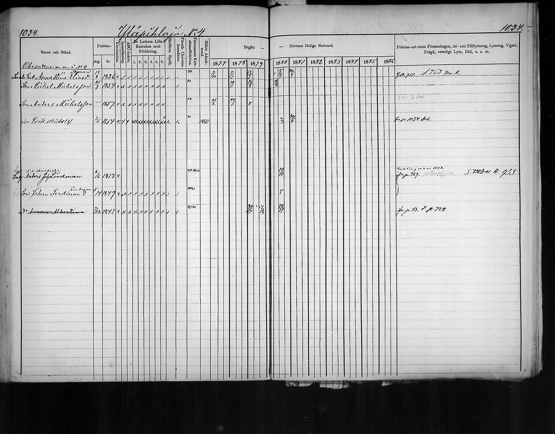[ ../kirjat/Kirkonkirjat/virolahti/rippikirja_1877-1880_mko201-235/kuvat/984.jpg ]