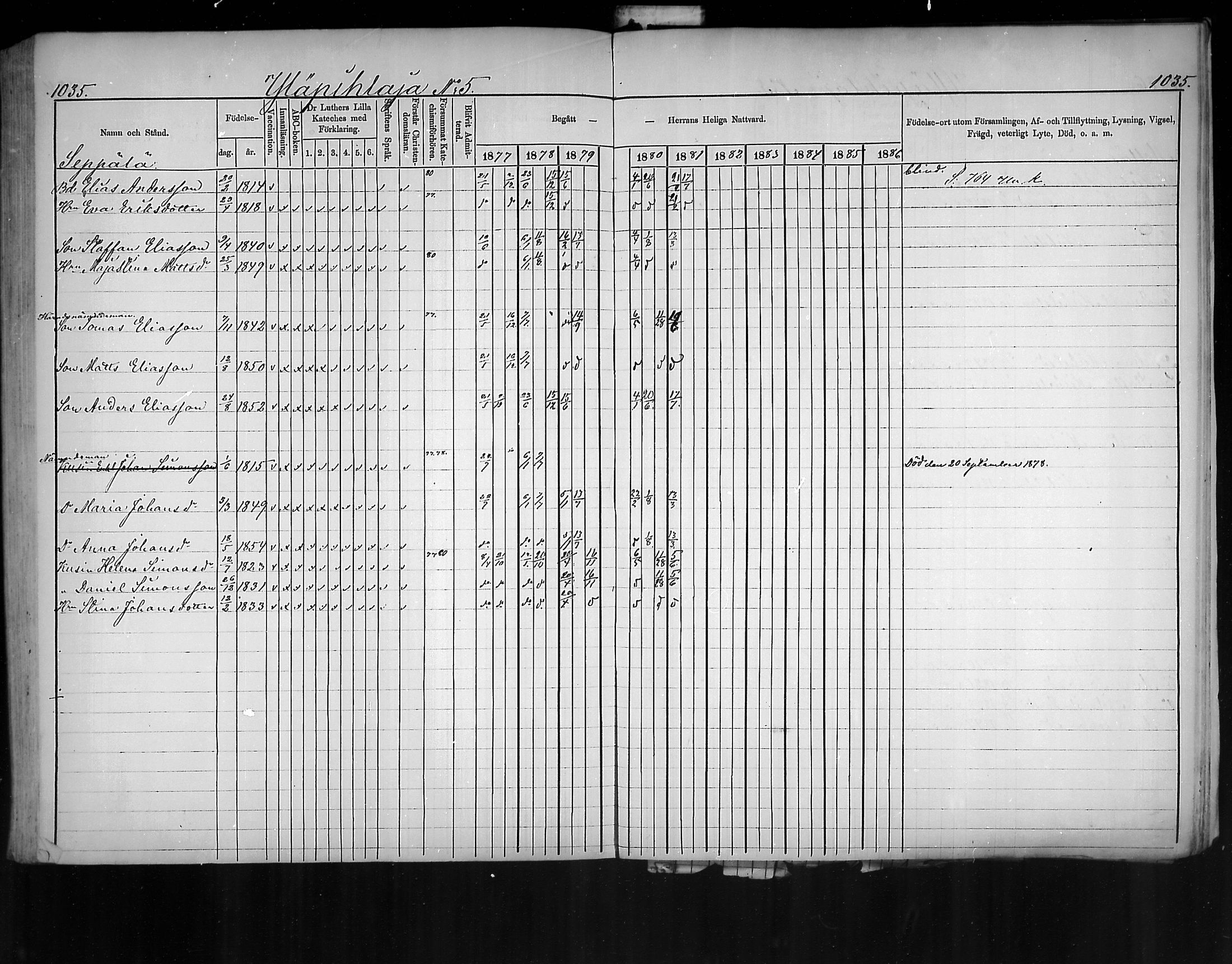 [ ../kirjat/Kirkonkirjat/virolahti/rippikirja_1877-1880_mko201-235/kuvat/985.jpg ]