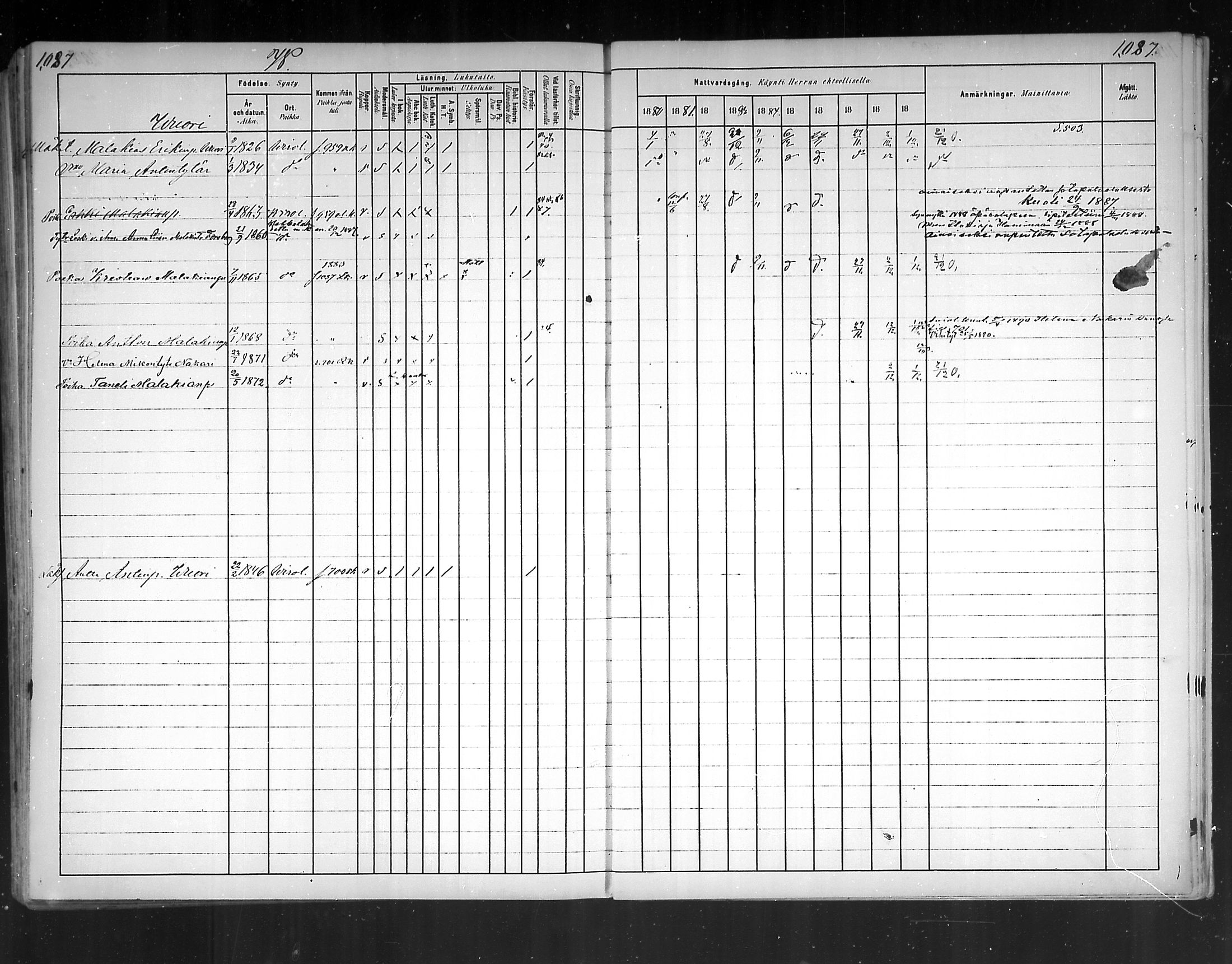 [ ../kirjat/Kirkonkirjat/virolahti/rippikirja_1880-1889_mko236-270/kuvat/1000.jpg ]