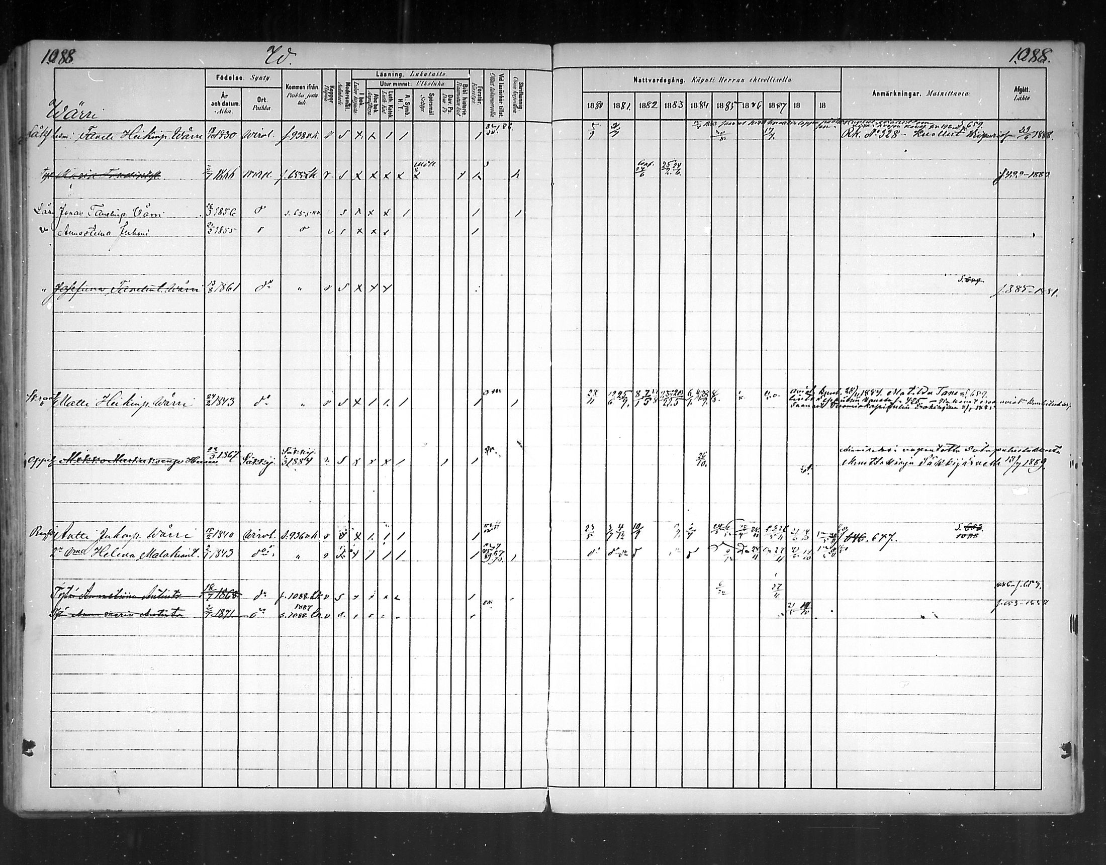 [ ../kirjat/Kirkonkirjat/virolahti/rippikirja_1880-1889_mko236-270/kuvat/1001.jpg ]