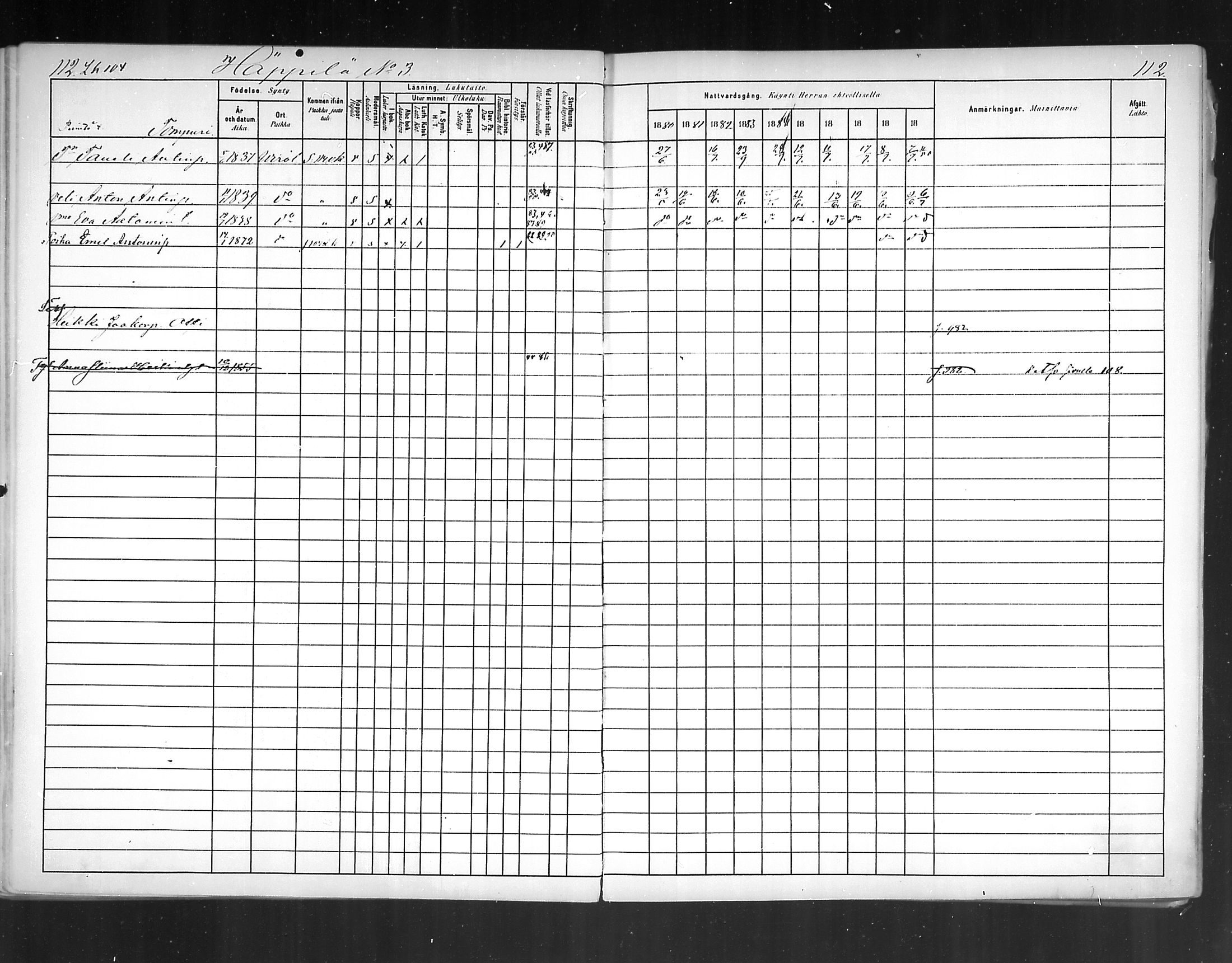 [ ../kirjat/Kirkonkirjat/virolahti/rippikirja_1880-1889_mko236-270/kuvat/101.jpg ]