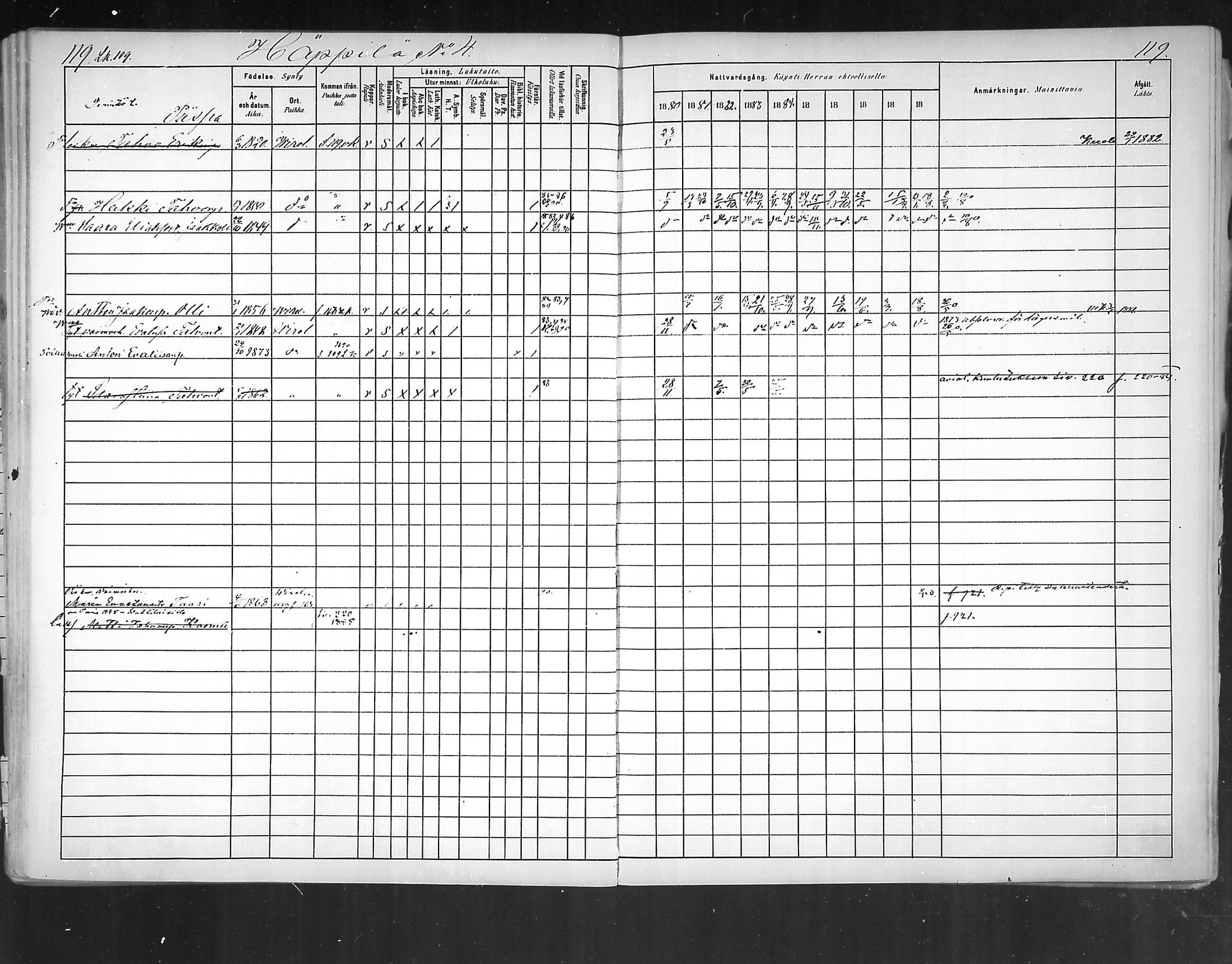 [ ../kirjat/Kirkonkirjat/virolahti/rippikirja_1880-1889_mko236-270/kuvat/108.jpg ]