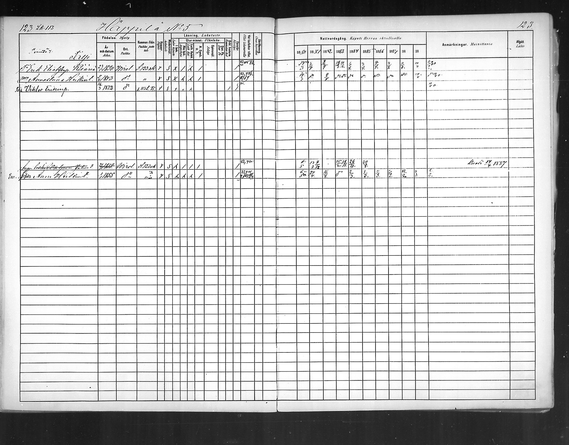 [ ../kirjat/Kirkonkirjat/virolahti/rippikirja_1880-1889_mko236-270/kuvat/112.jpg ]