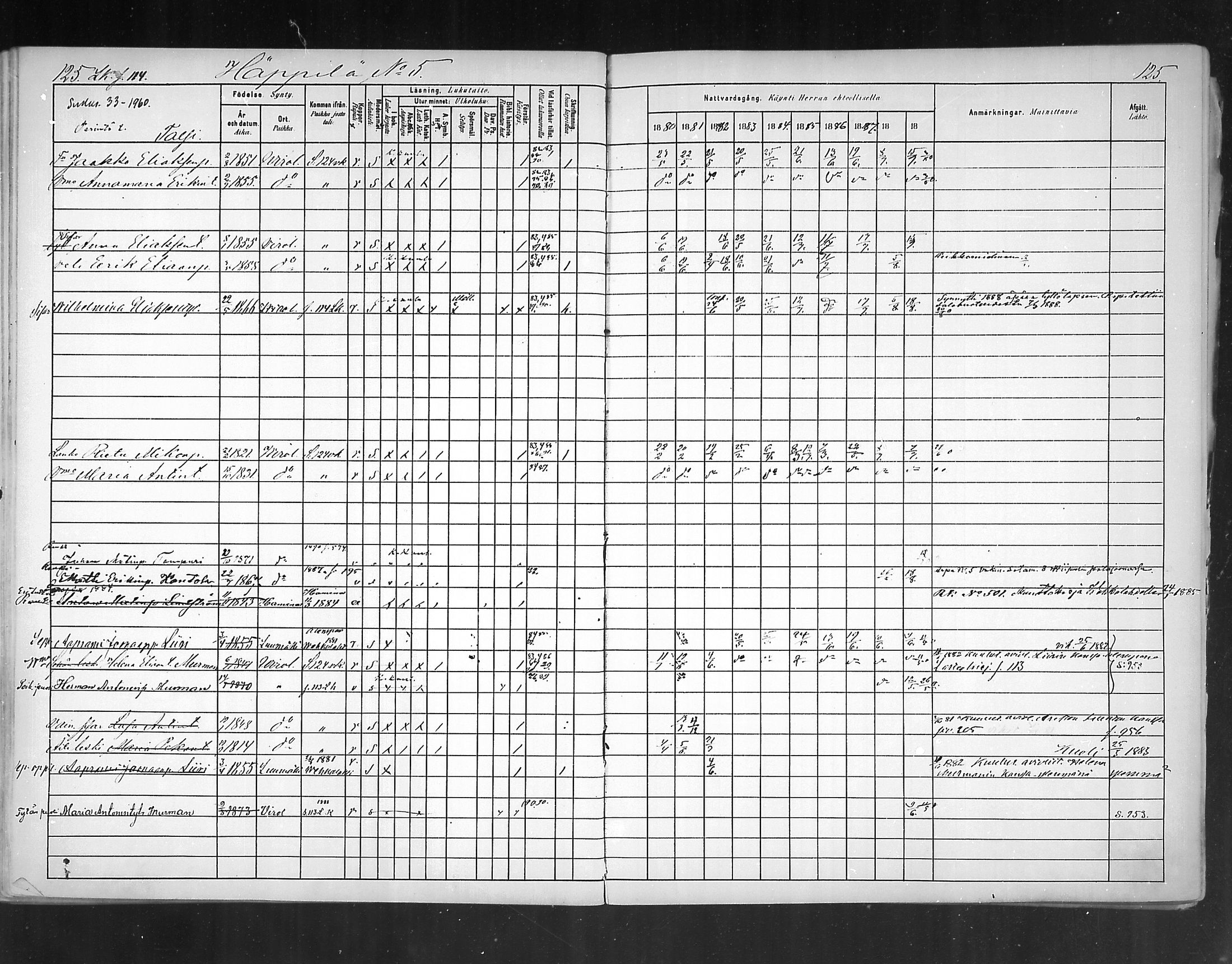 [ ../kirjat/Kirkonkirjat/virolahti/rippikirja_1880-1889_mko236-270/kuvat/114.jpg ]