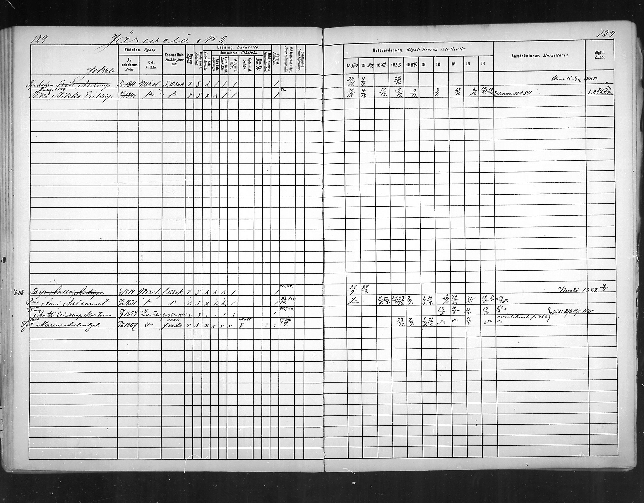 [ ../kirjat/Kirkonkirjat/virolahti/rippikirja_1880-1889_mko236-270/kuvat/117.jpg ]
