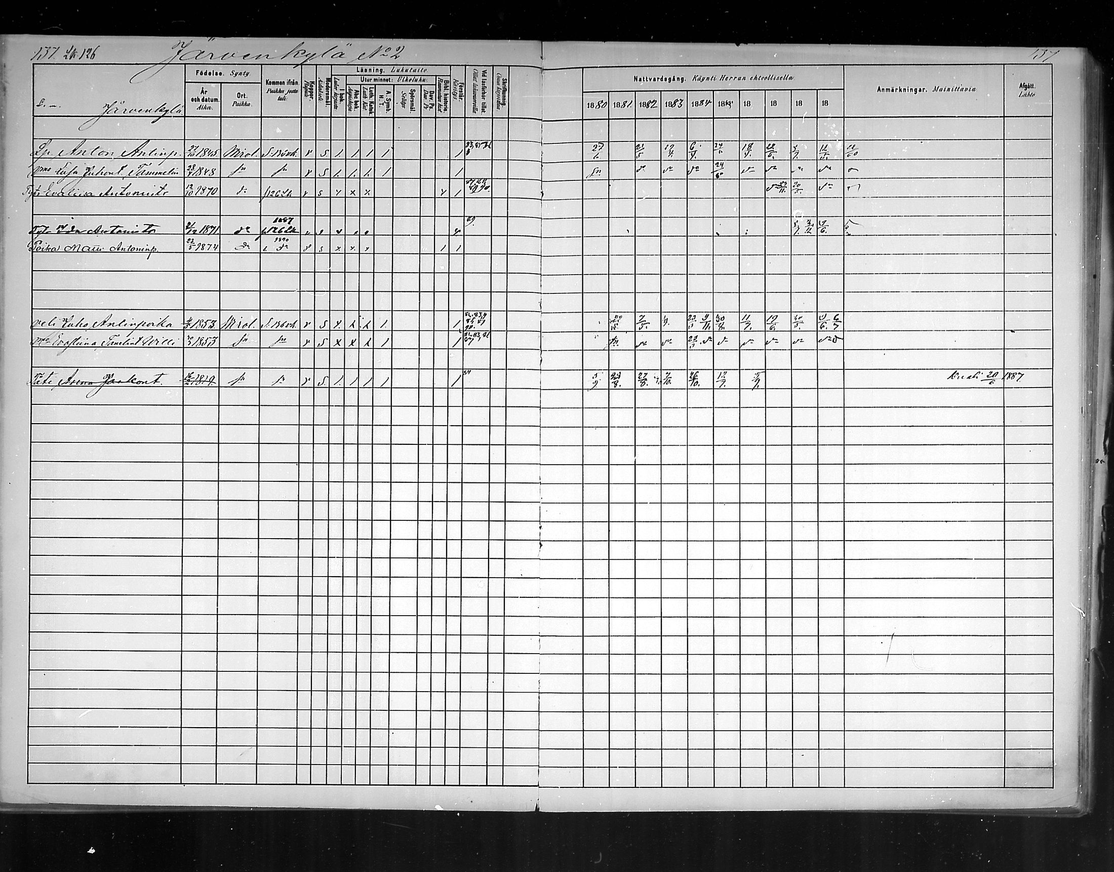 [ ../kirjat/Kirkonkirjat/virolahti/rippikirja_1880-1889_mko236-270/kuvat/125.jpg ]