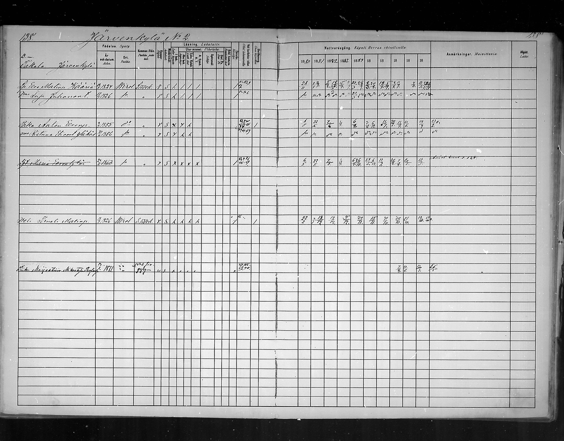 [ ../kirjat/Kirkonkirjat/virolahti/rippikirja_1880-1889_mko236-270/kuvat/126.jpg ]