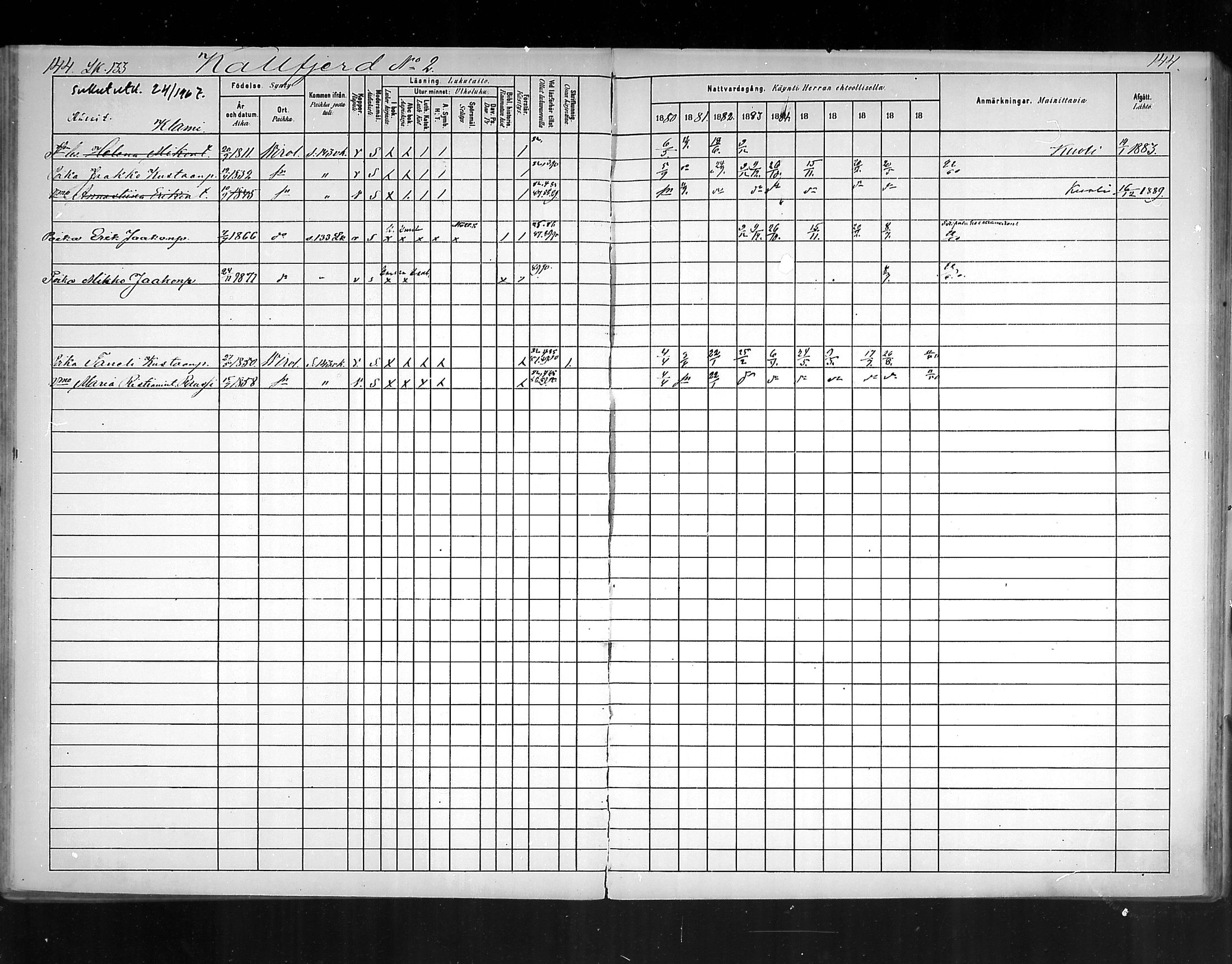 [ ../kirjat/Kirkonkirjat/virolahti/rippikirja_1880-1889_mko236-270/kuvat/131.jpg ]