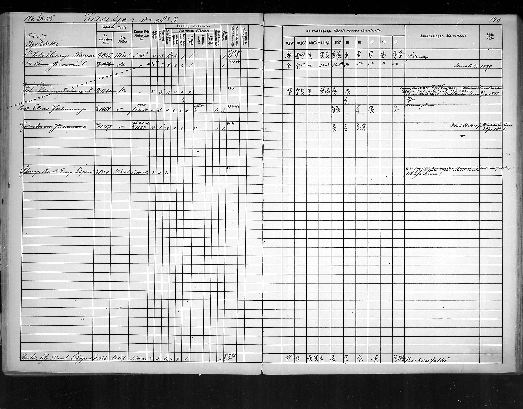 [ ../kirjat/Kirkonkirjat/virolahti/rippikirja_1880-1889_mko236-270/kuvat/133.jpg ]