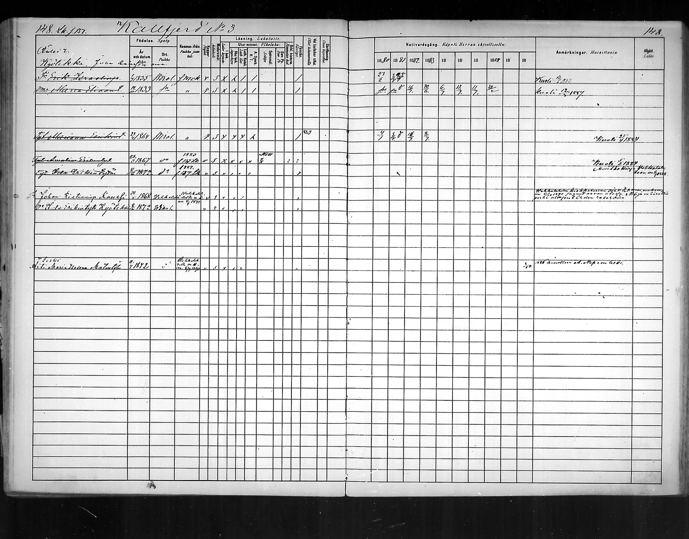 [ ../kirjat/Kirkonkirjat/virolahti/rippikirja_1880-1889_mko236-270/kuvat/135.jpg ]