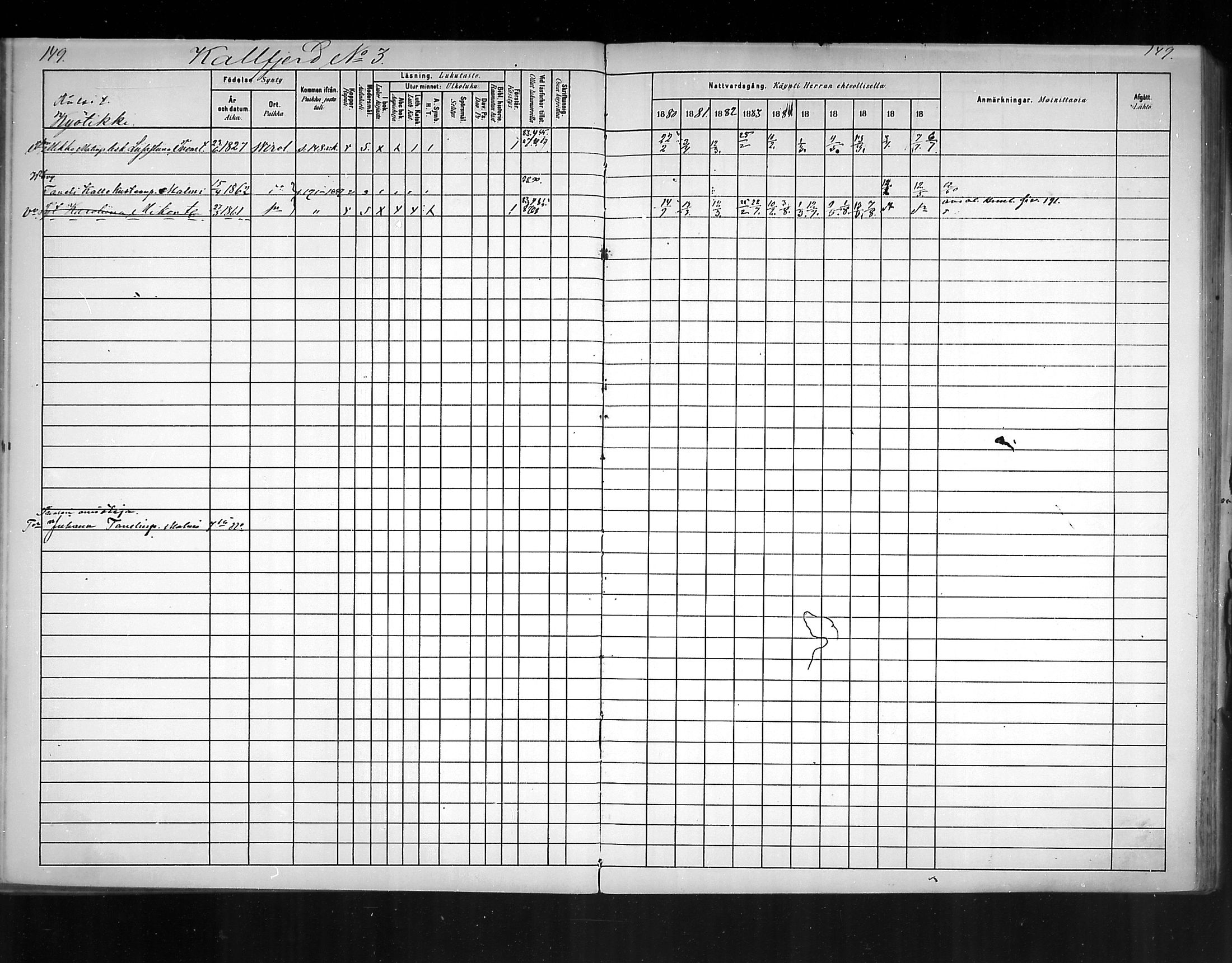 [ ../kirjat/Kirkonkirjat/virolahti/rippikirja_1880-1889_mko236-270/kuvat/136.jpg ]