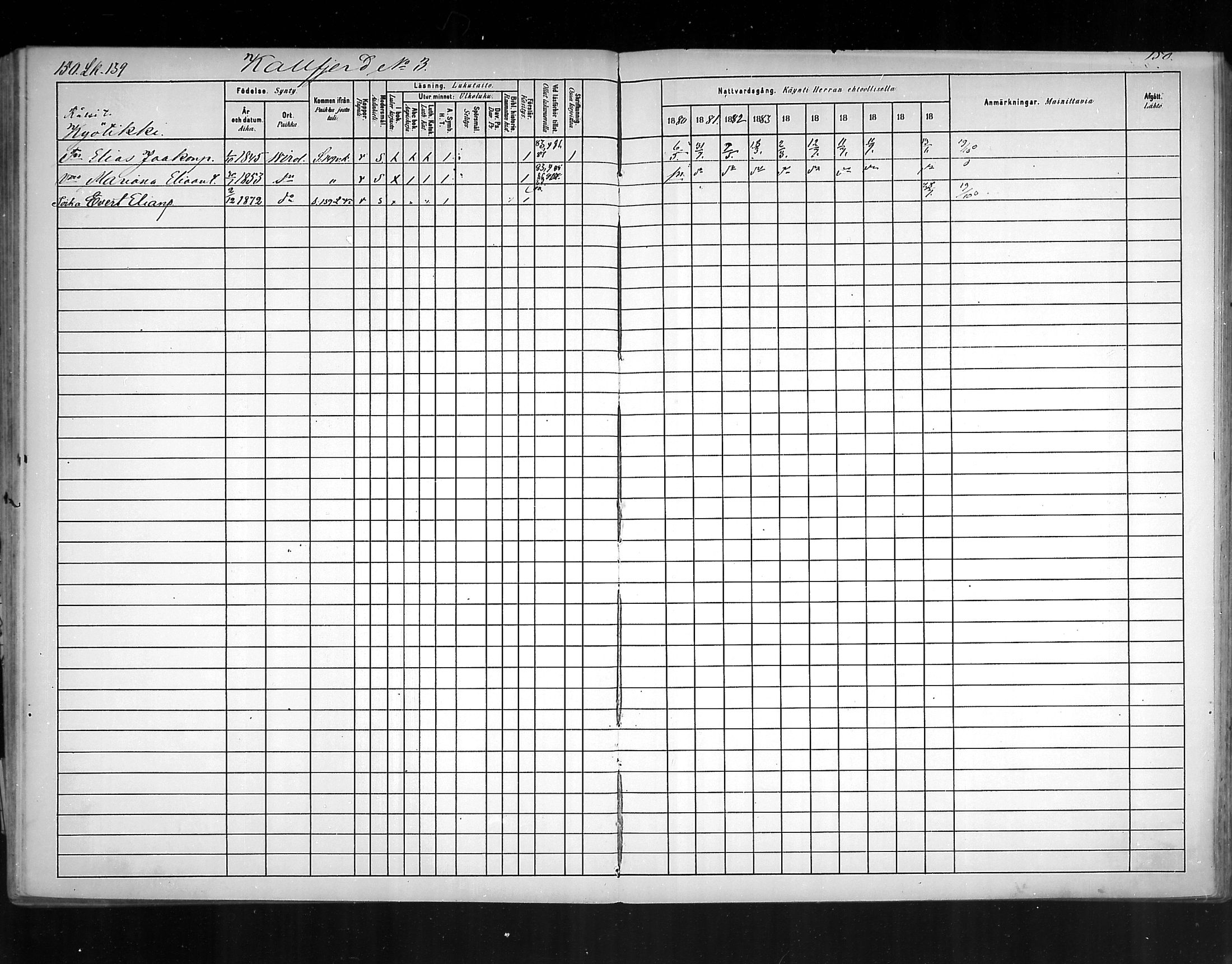 [ ../kirjat/Kirkonkirjat/virolahti/rippikirja_1880-1889_mko236-270/kuvat/137.jpg ]