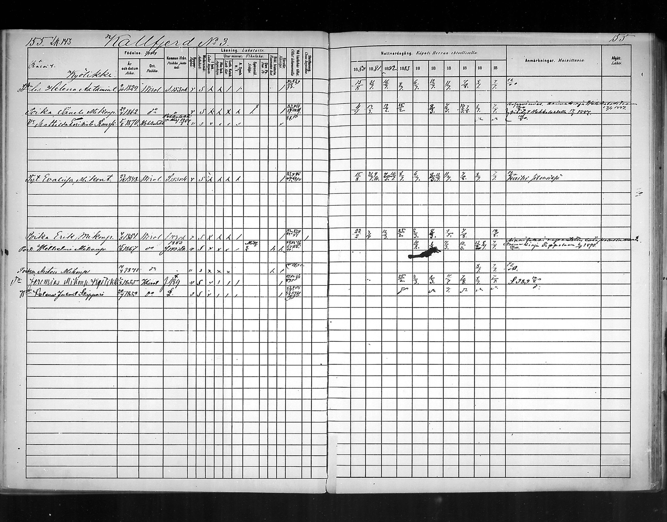 [ ../kirjat/Kirkonkirjat/virolahti/rippikirja_1880-1889_mko236-270/kuvat/142.jpg ]