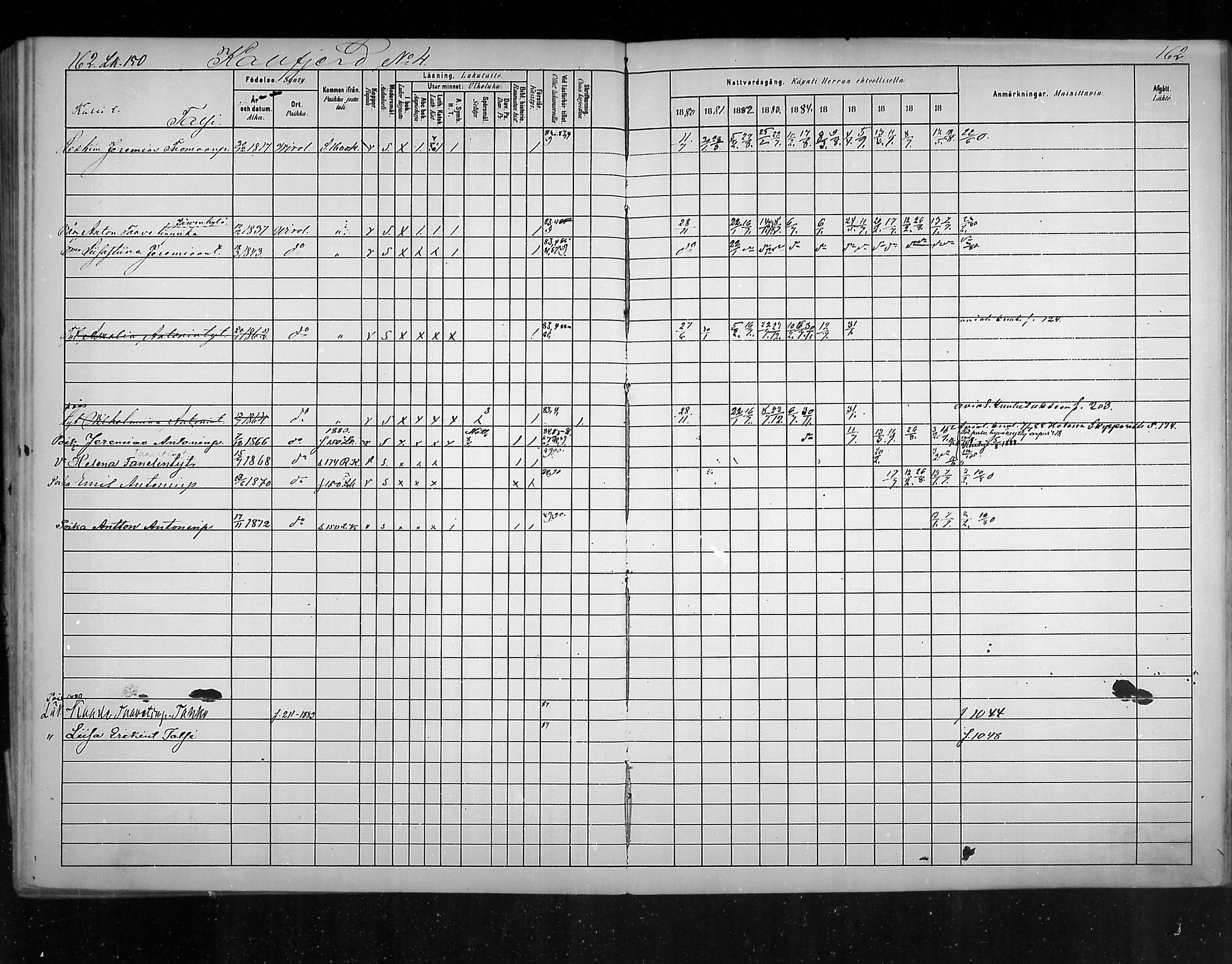 [ ../kirjat/Kirkonkirjat/virolahti/rippikirja_1880-1889_mko236-270/kuvat/149.jpg ]