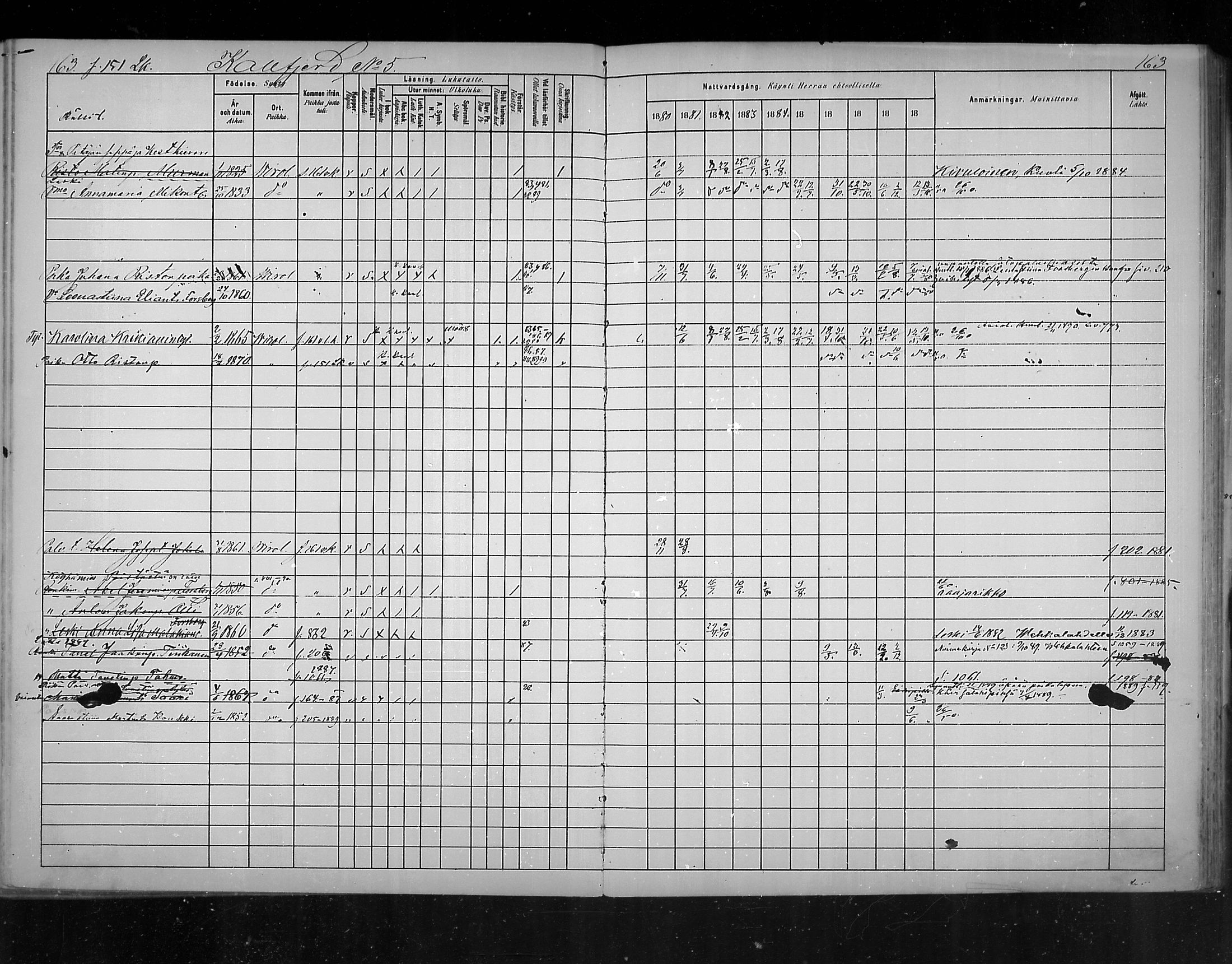 [ ../kirjat/Kirkonkirjat/virolahti/rippikirja_1880-1889_mko236-270/kuvat/150.jpg ]