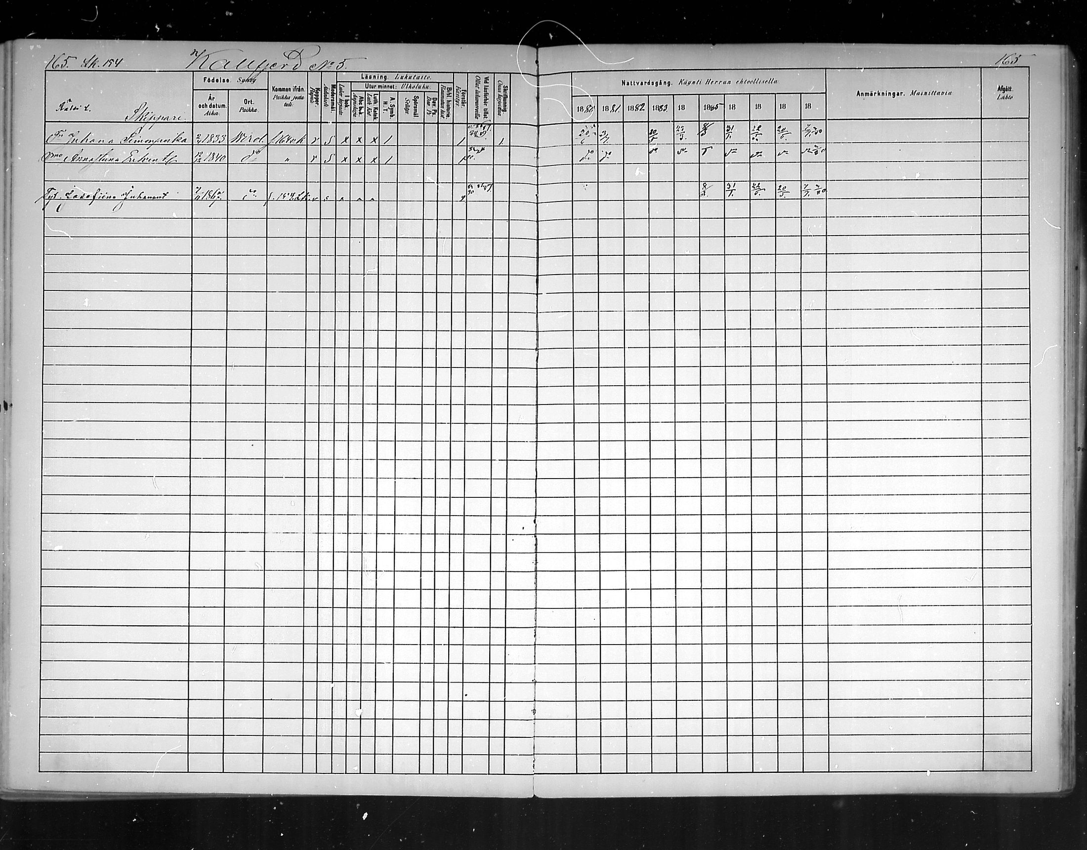 [ ../kirjat/Kirkonkirjat/virolahti/rippikirja_1880-1889_mko236-270/kuvat/152.jpg ]